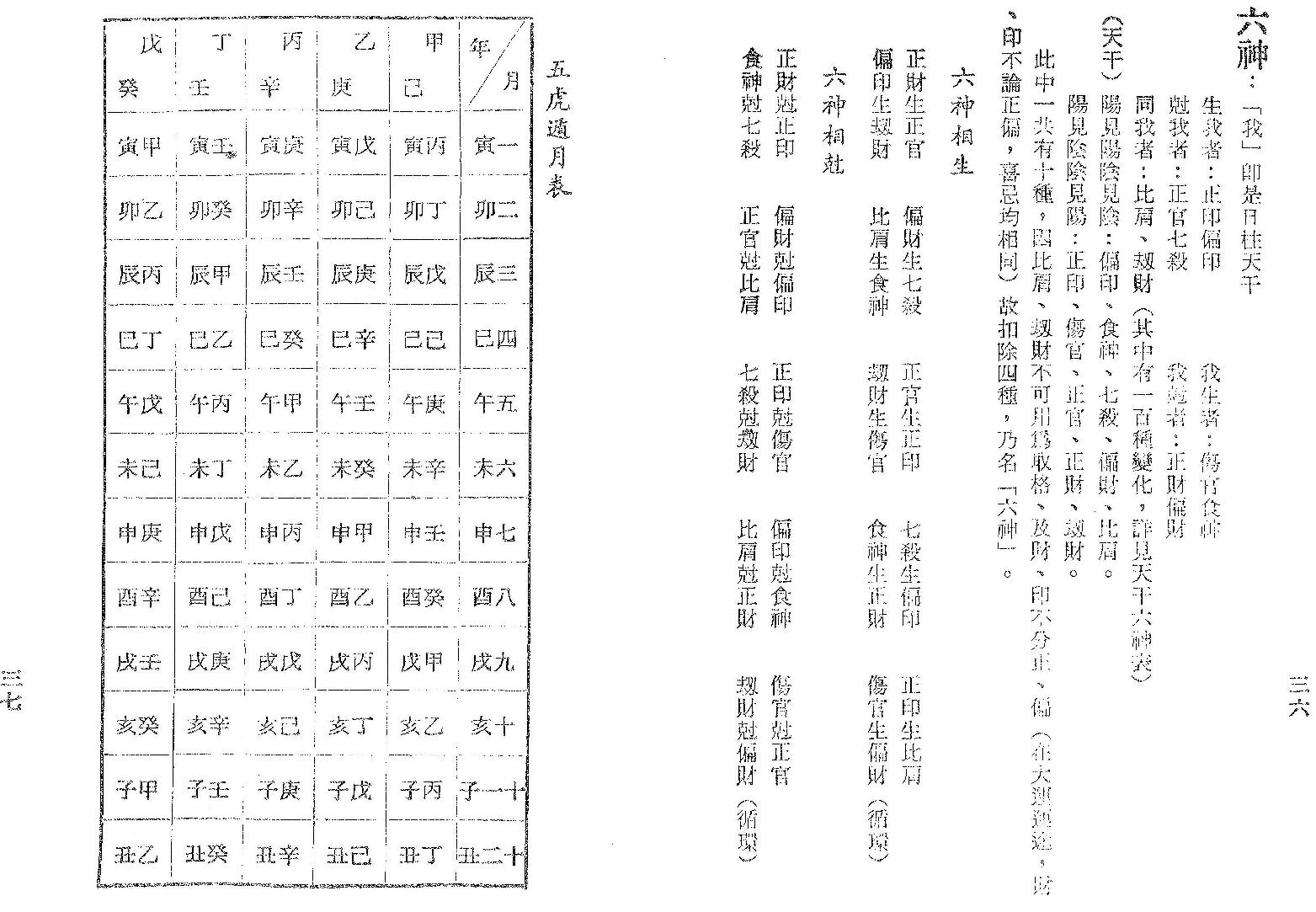 梁湘润-命学大辞渊.pdf_第20页