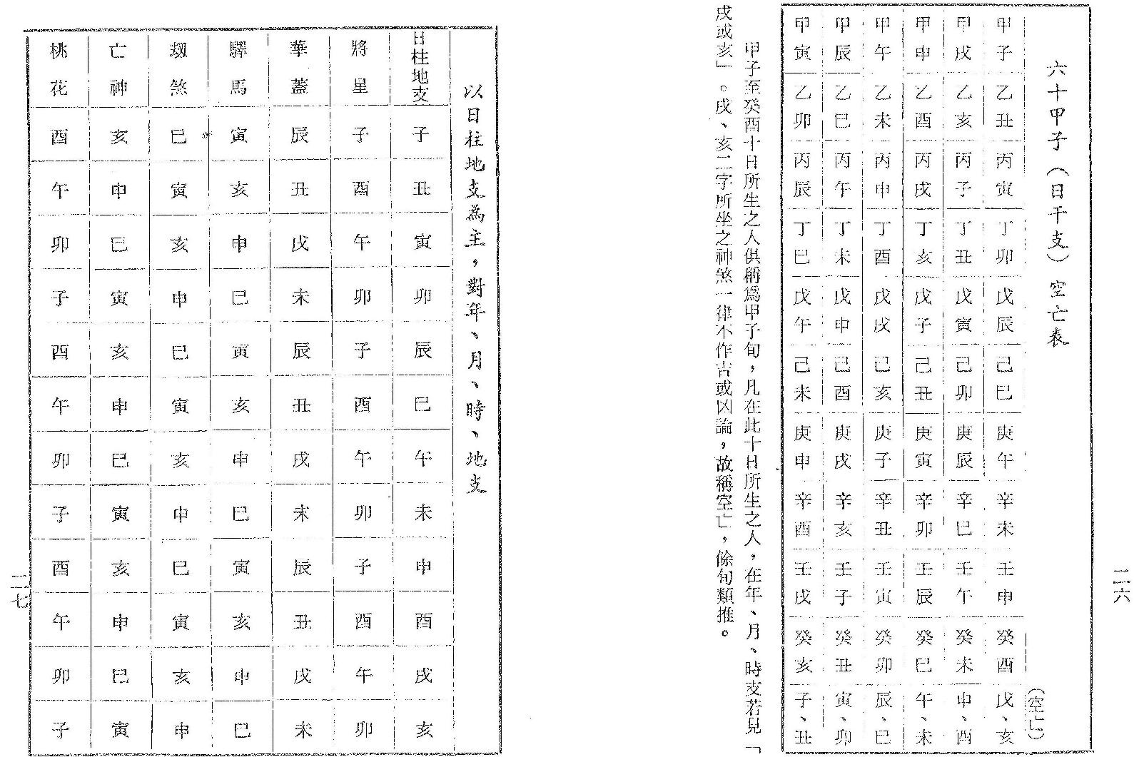 梁湘润-命学大辞渊.pdf_第15页