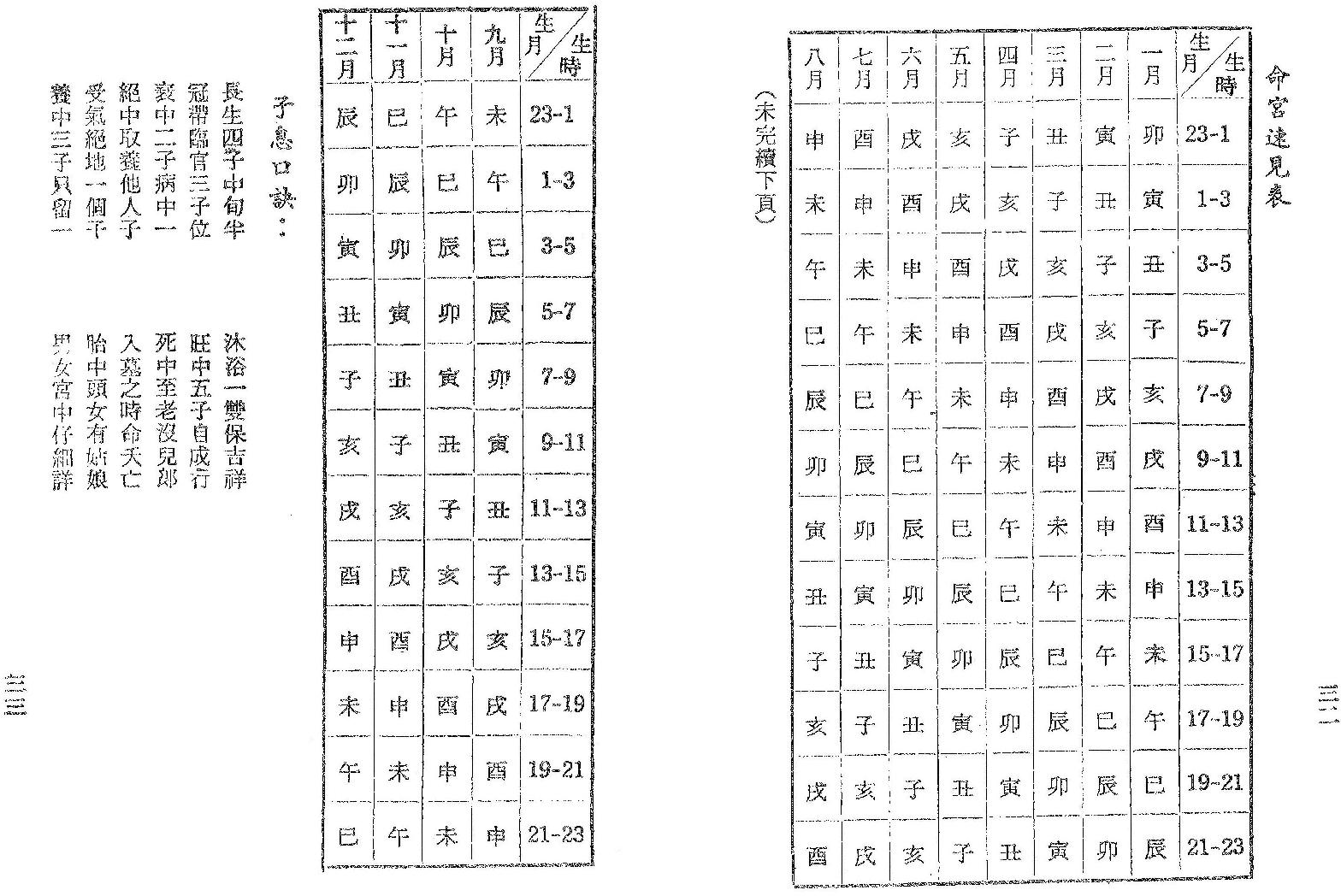 梁湘润-命学大辞渊.pdf_第18页