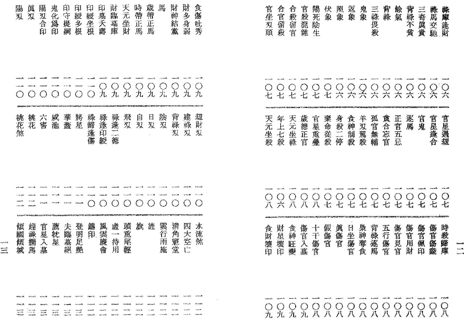 梁湘润-命学大辞渊.pdf_第8页