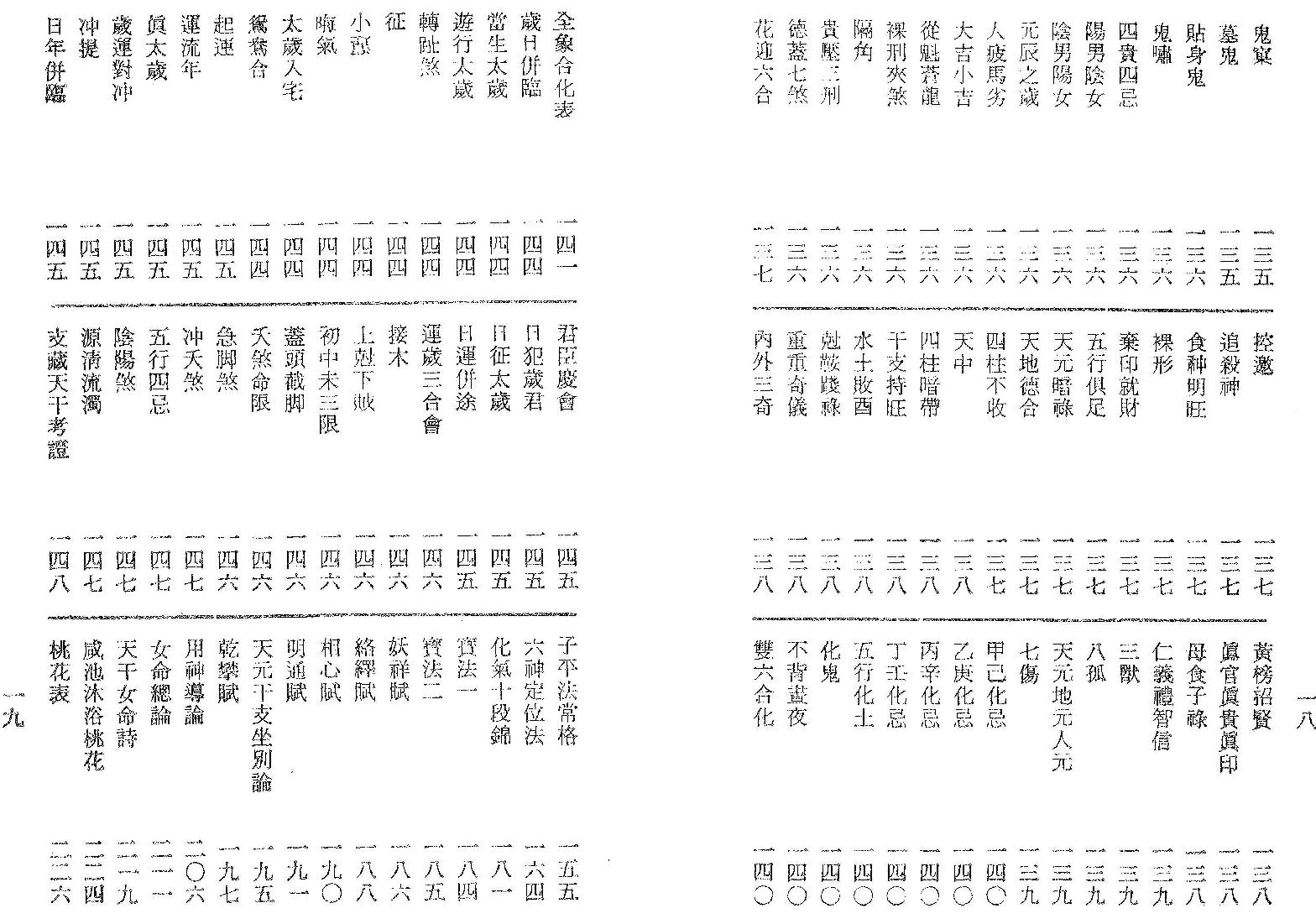 梁湘润-命学大辞渊.pdf_第11页