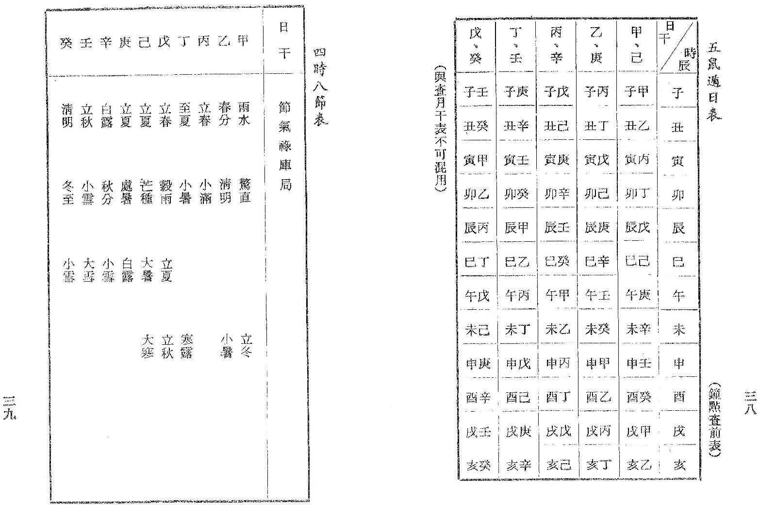 梁湘润-命学大辞渊.pdf_第21页