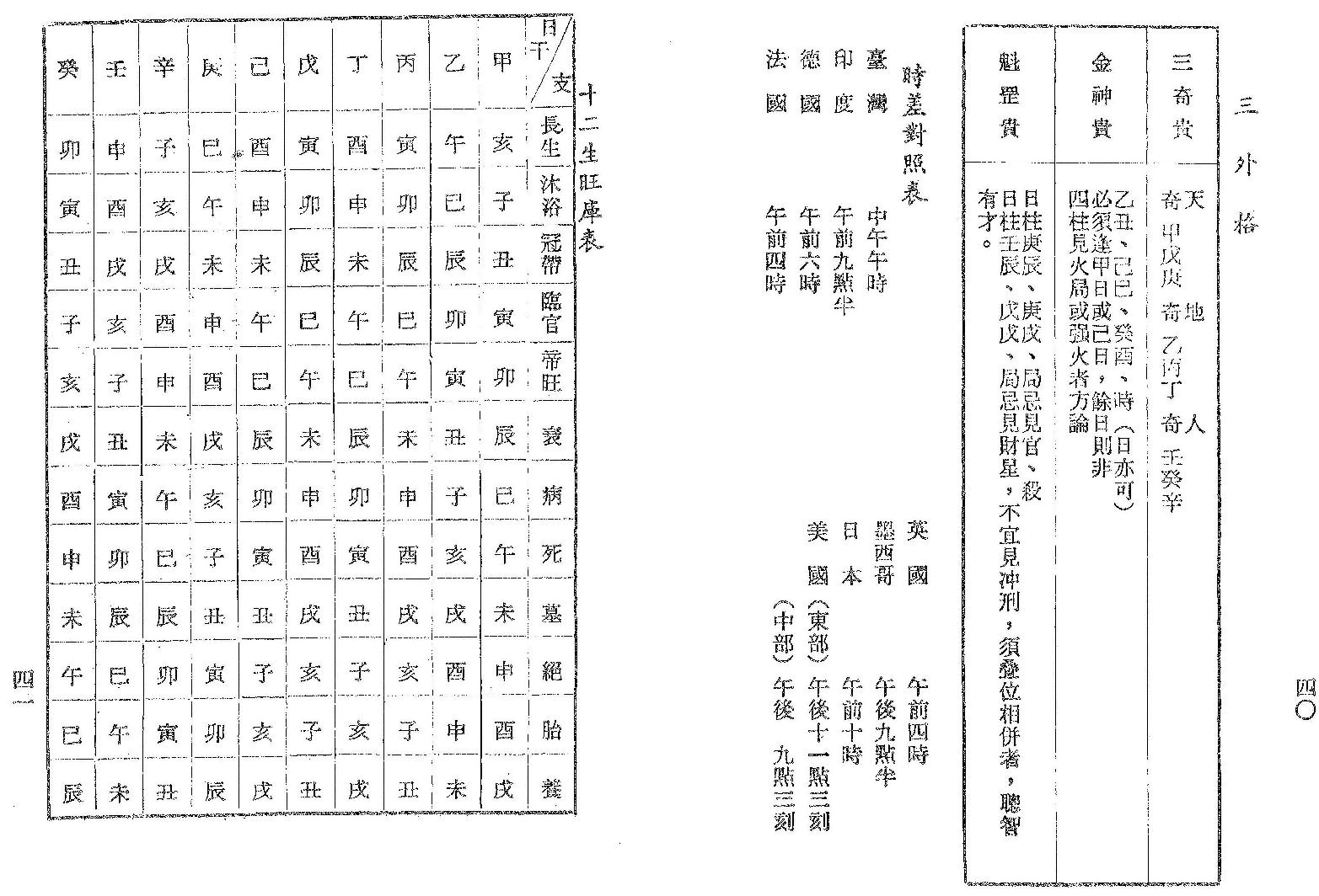 梁湘润-命学大辞渊.pdf_第22页