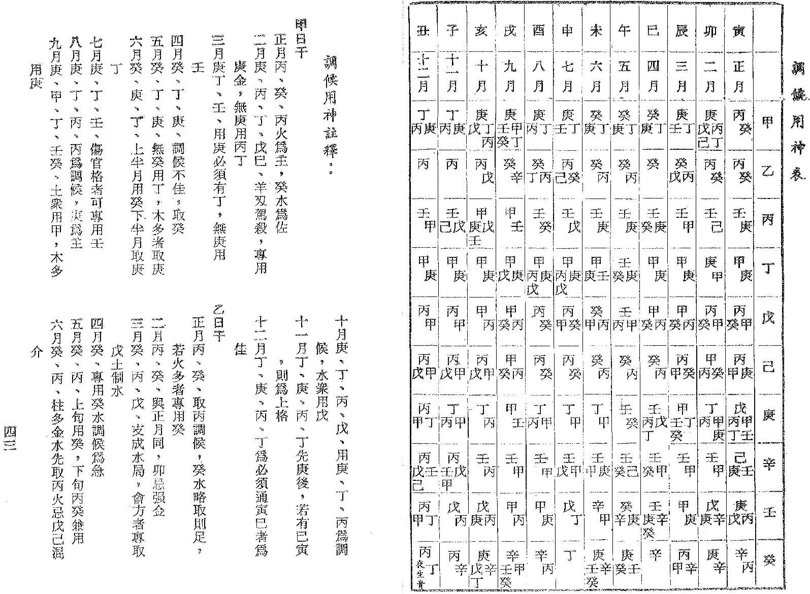 梁湘润-命学大辞渊.pdf_第23页