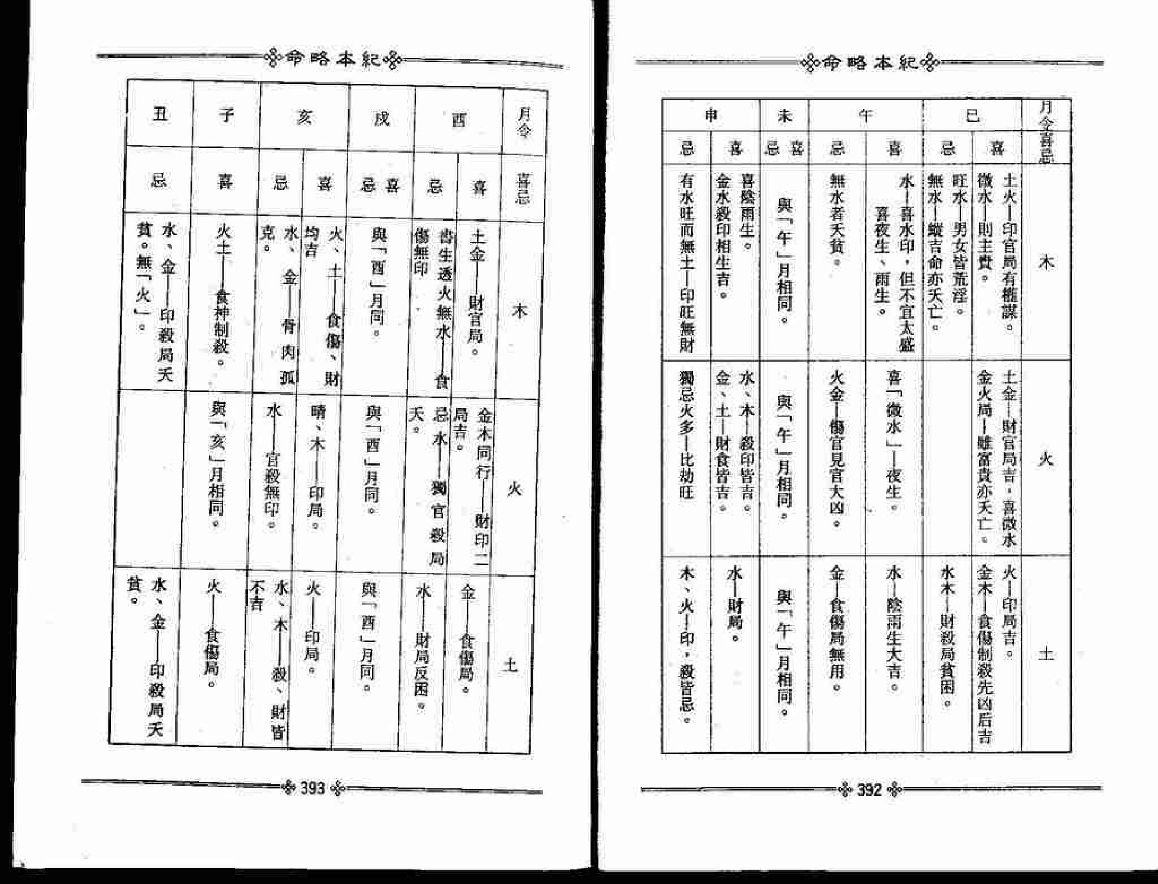 梁湘润-命略本纪(下).pdf_第17页