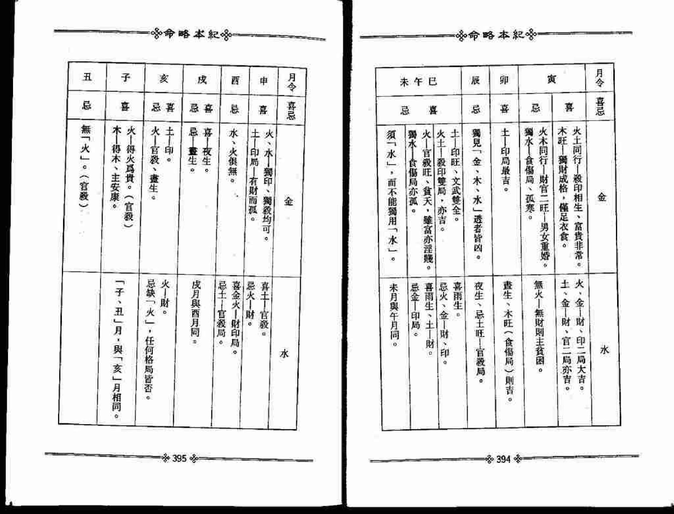 梁湘润-命略本纪(下).pdf_第18页