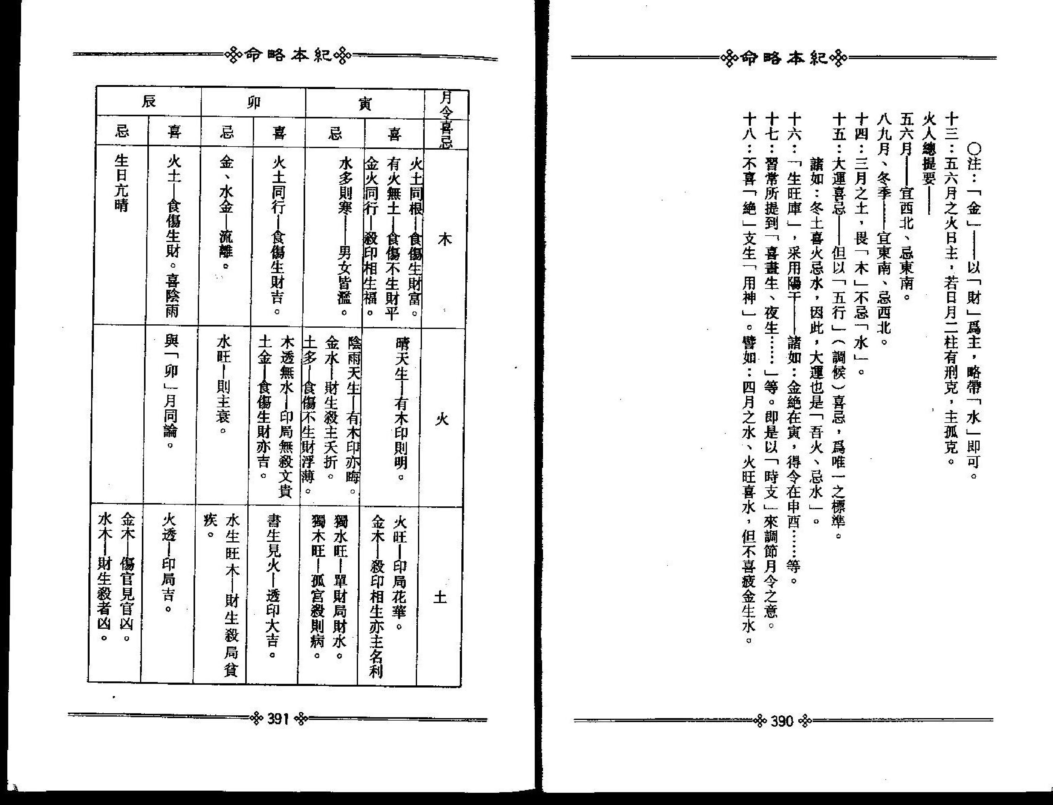 梁湘润-命略本纪下册.pdf_第16页