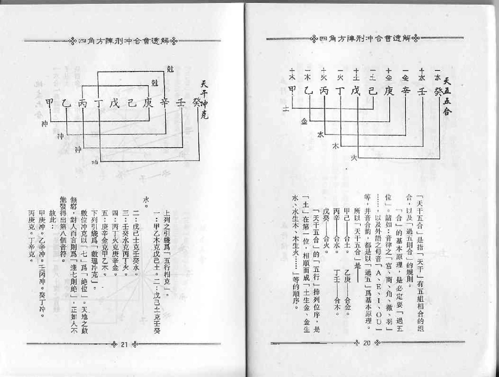 梁湘润-四角方阵刑冲会合透解.pdf_第13页