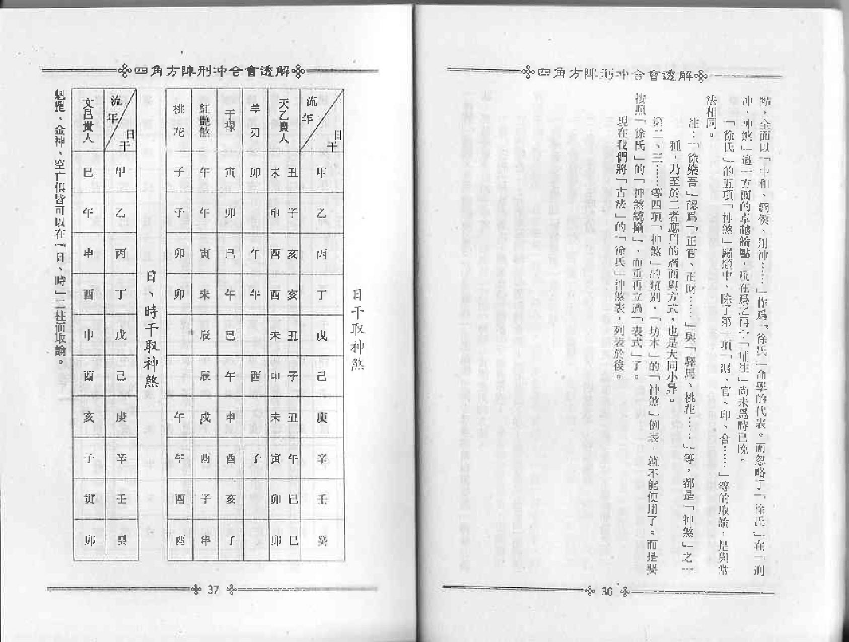 梁湘润-四角方阵刑冲会合透解.pdf_第21页