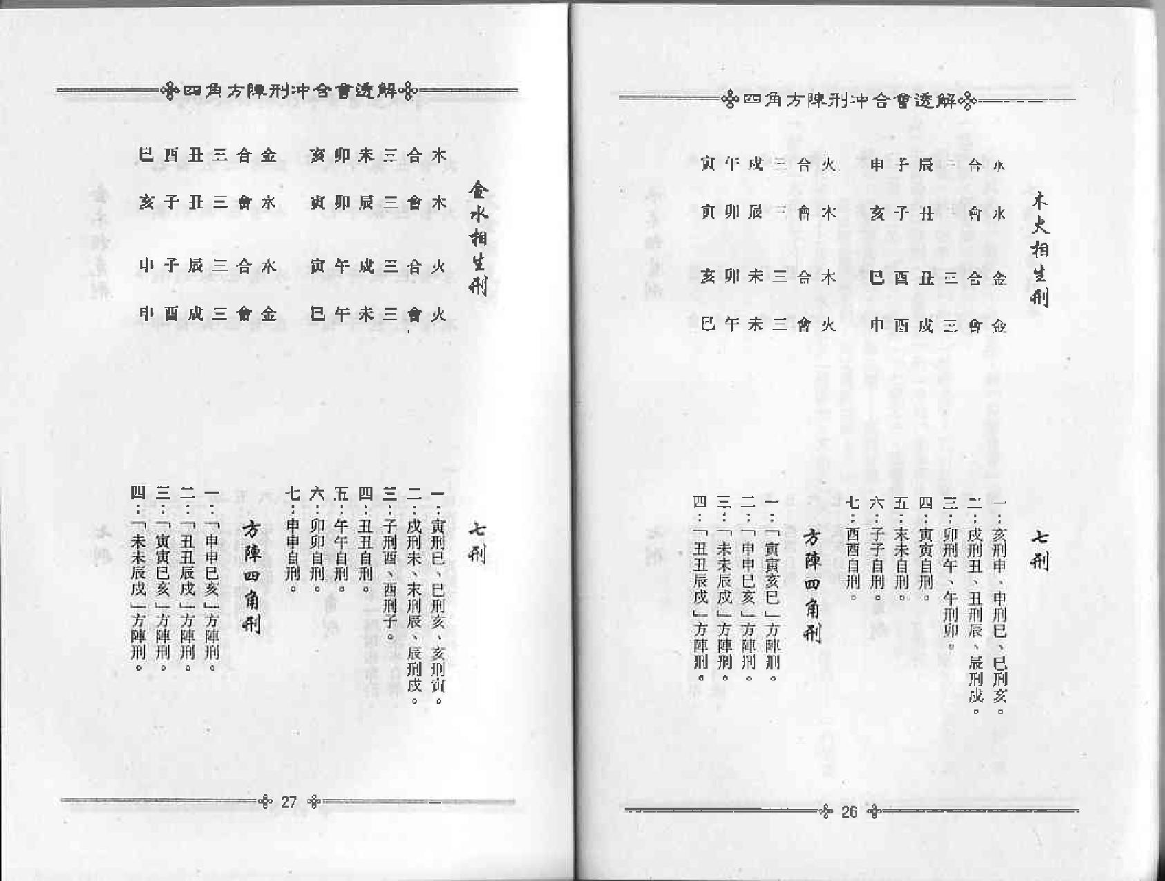 梁湘润-四角方阵刑冲会合透解.pdf_第16页