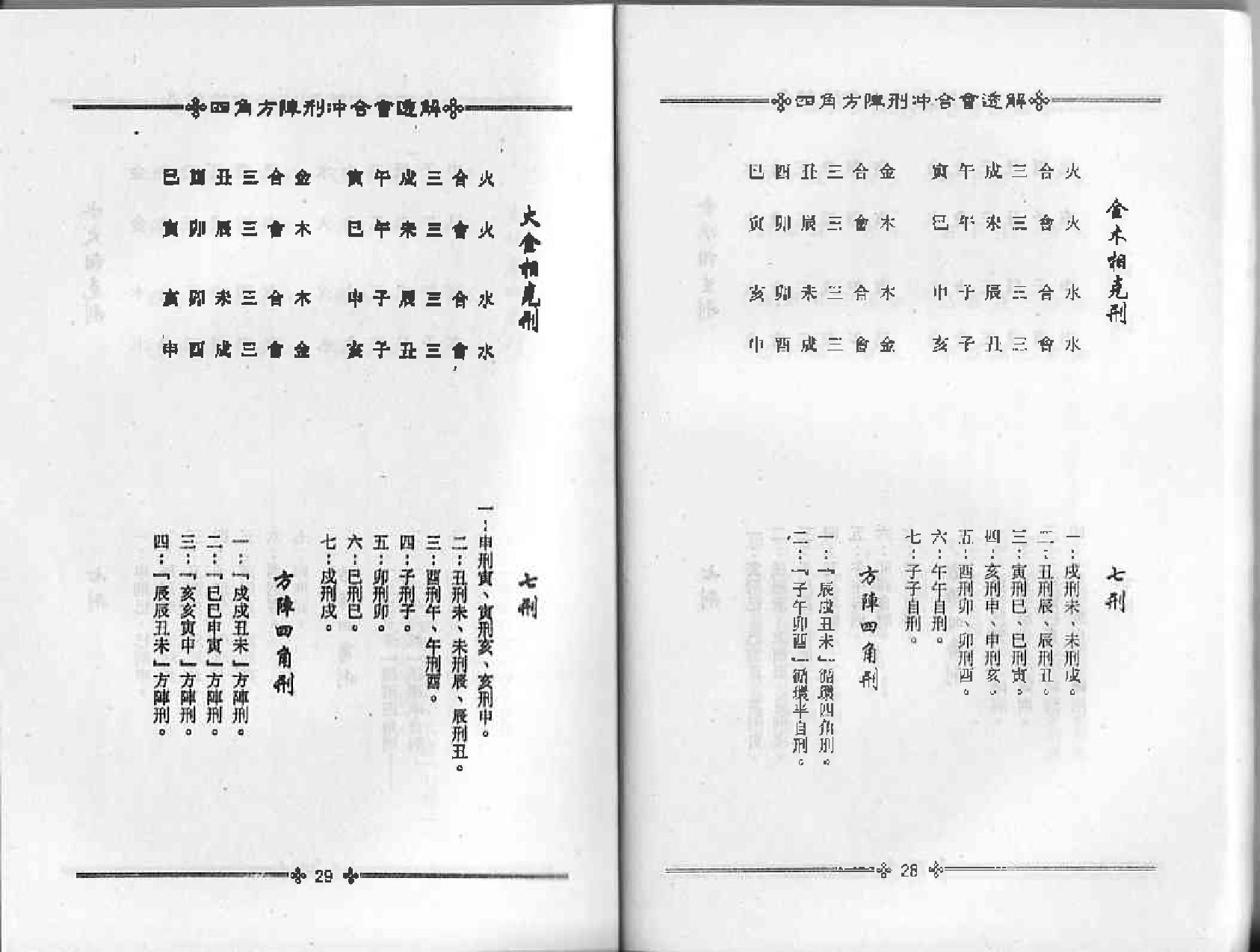 梁湘润-四角方阵刑冲会合透解.pdf_第17页