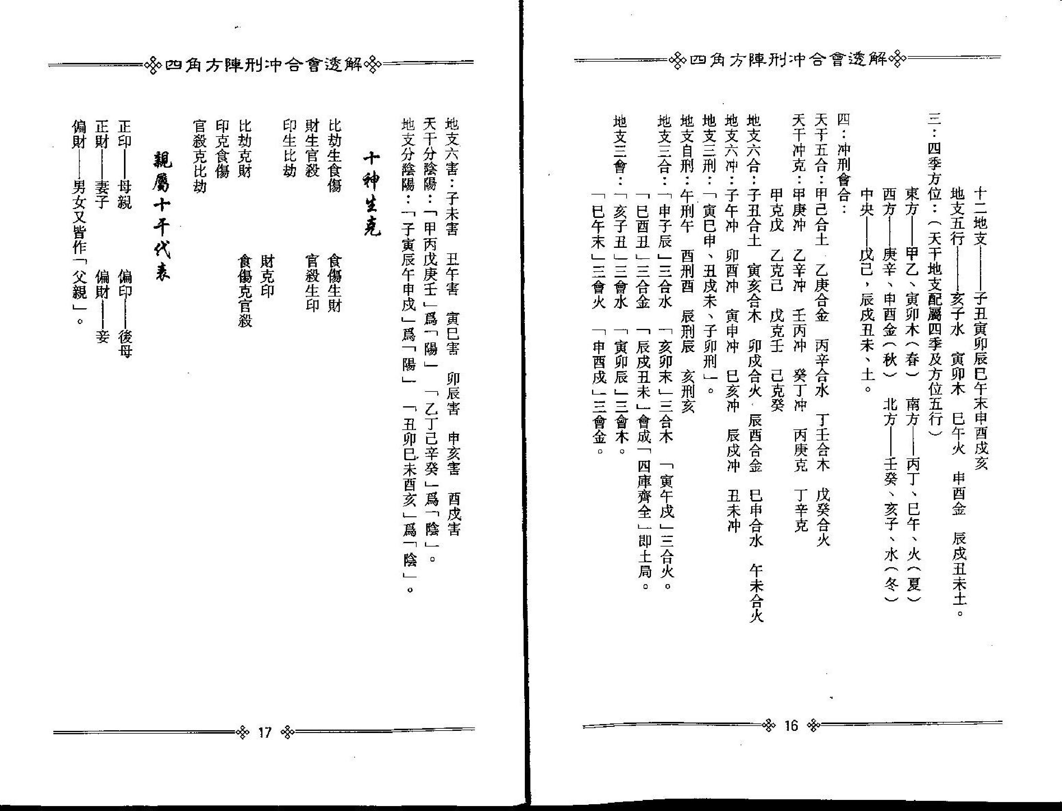 梁湘润-四角方阵刑冲合会透解.pdf_第11页