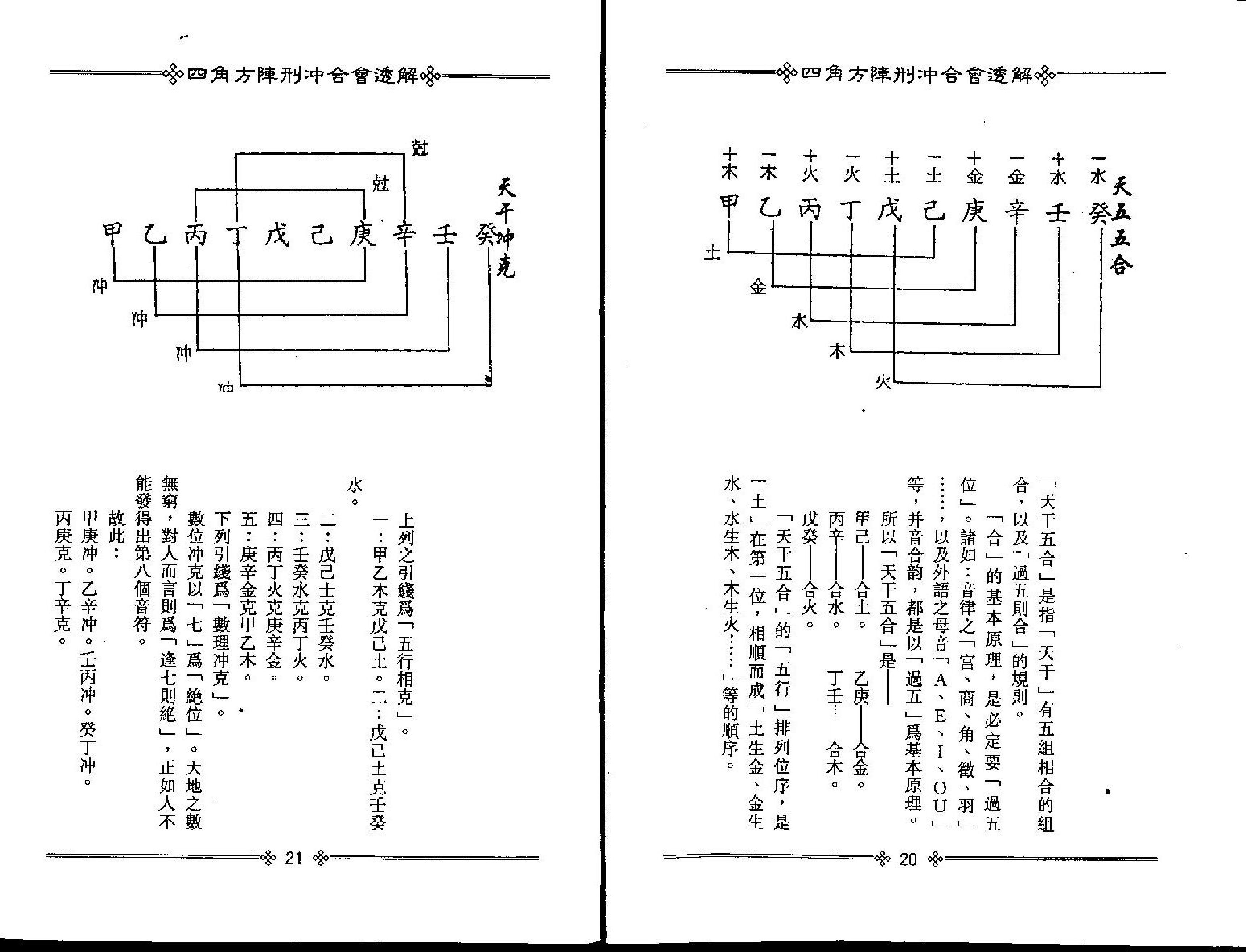 梁湘润-四角方阵刑冲合会透解.pdf_第13页