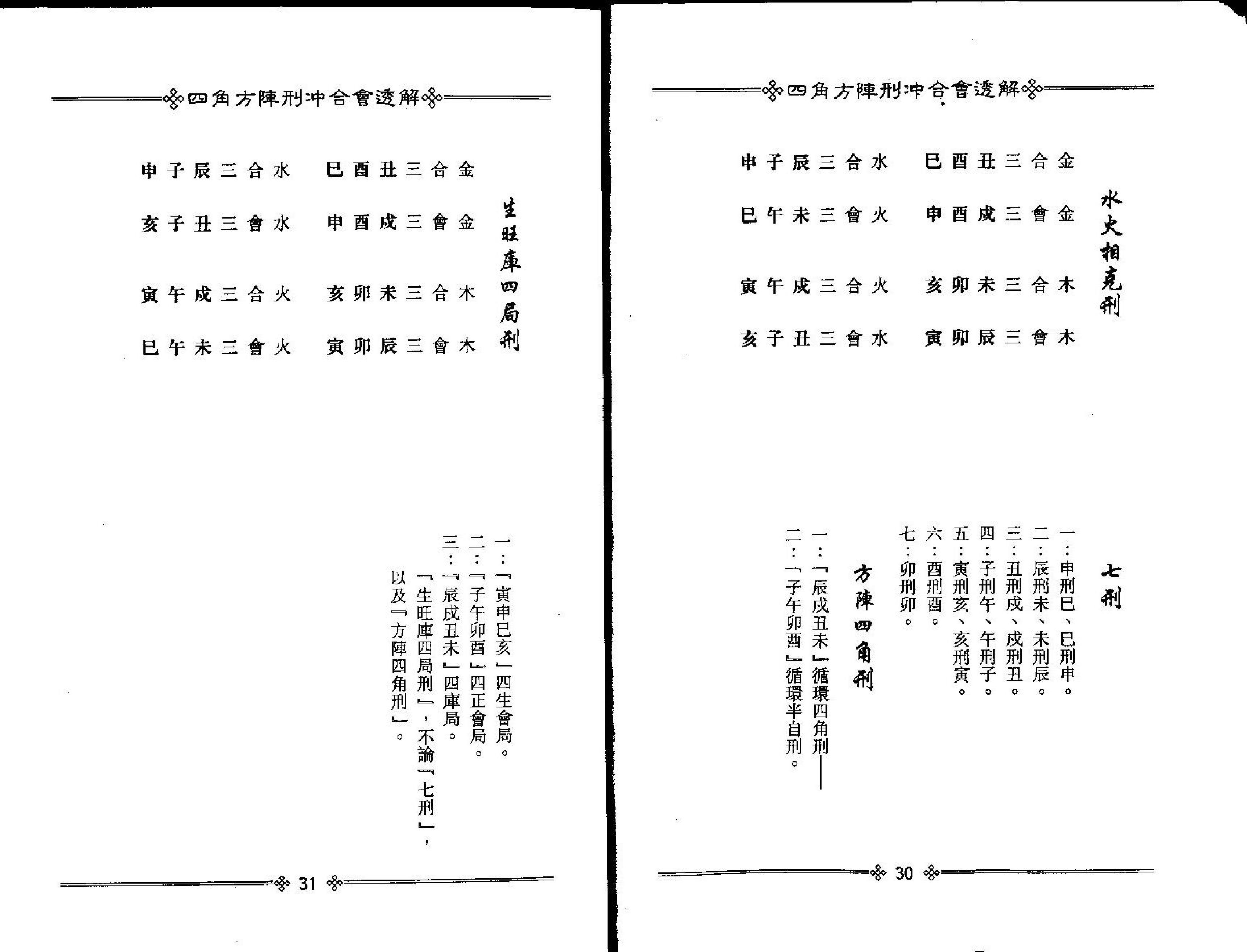 梁湘润-四角方阵刑冲合会透解.pdf_第18页