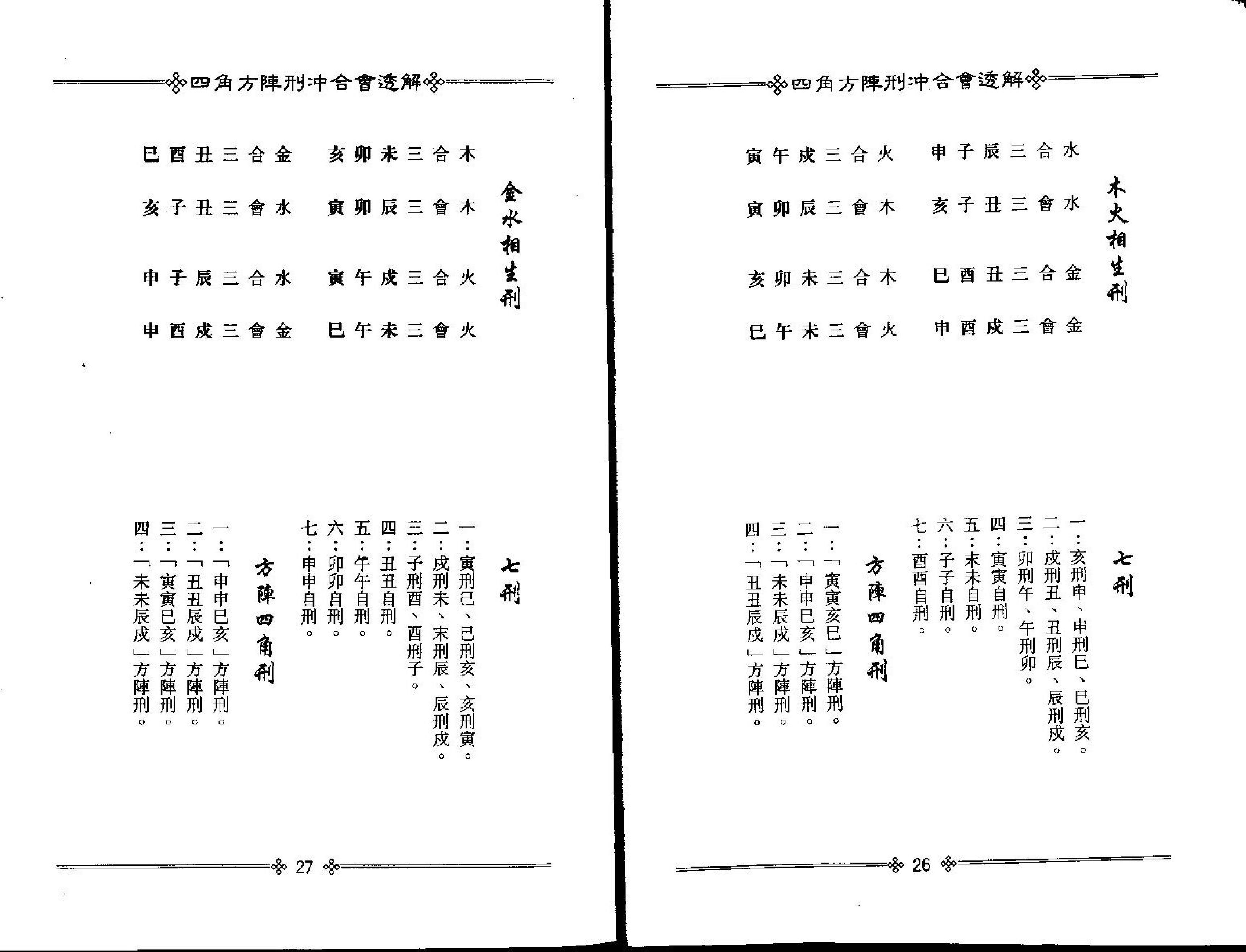 梁湘润-四角方阵刑冲合会透解.pdf_第16页