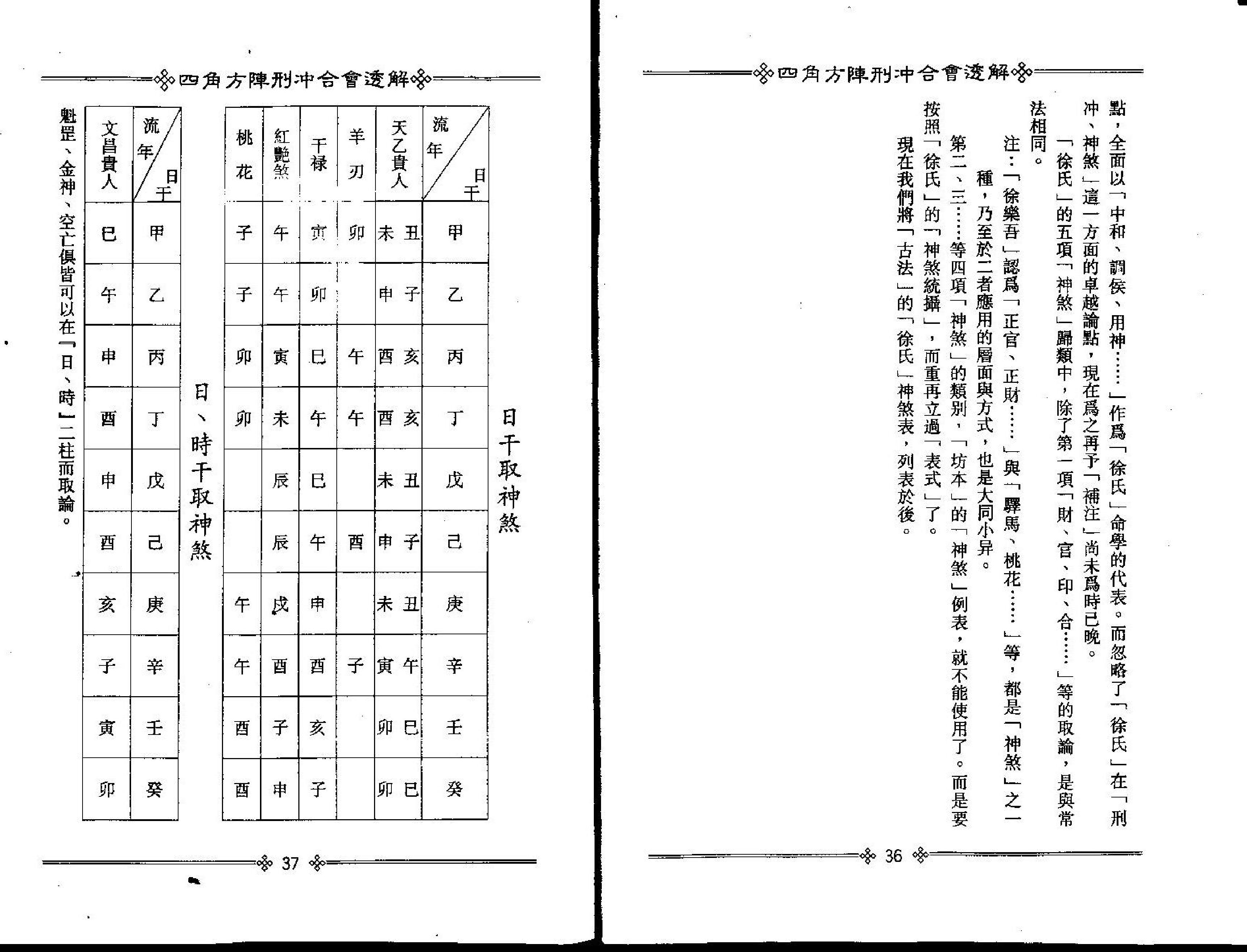 梁湘润-四角方阵刑冲合会透解.pdf_第21页