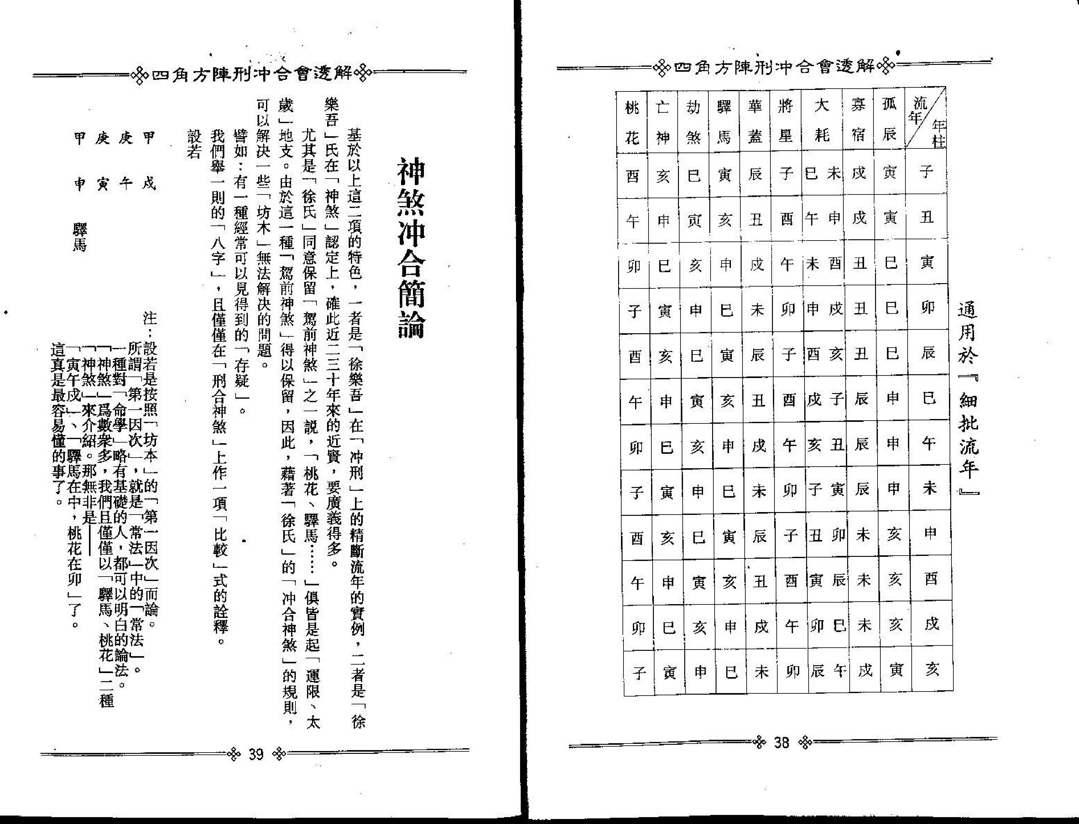 梁湘润-四角方阵刑冲合会透解.pdf_第22页