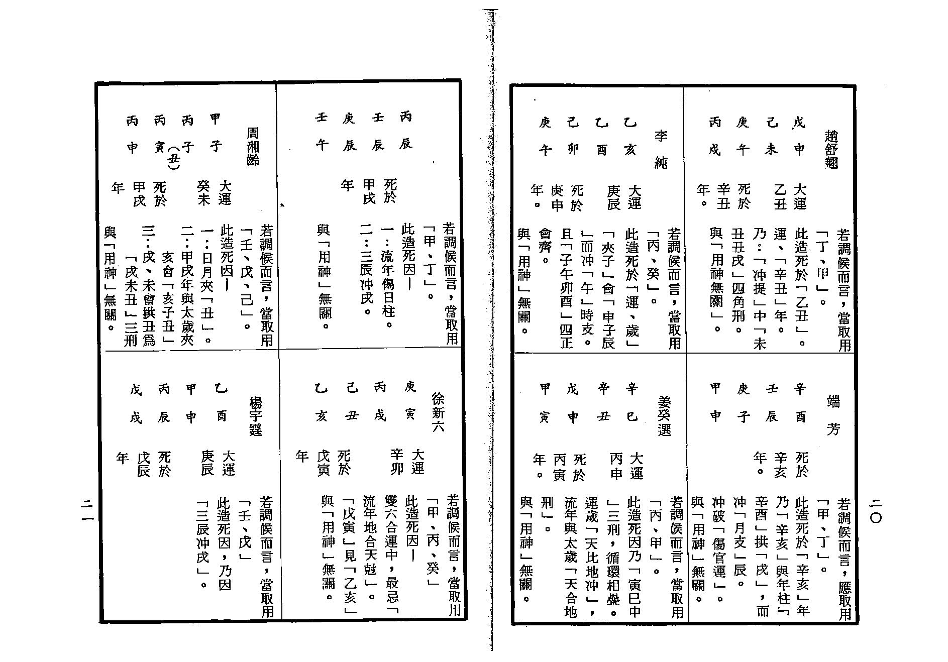 梁湘润-四角方阵刑冲合会透解（行卯版）.pdf_第10页