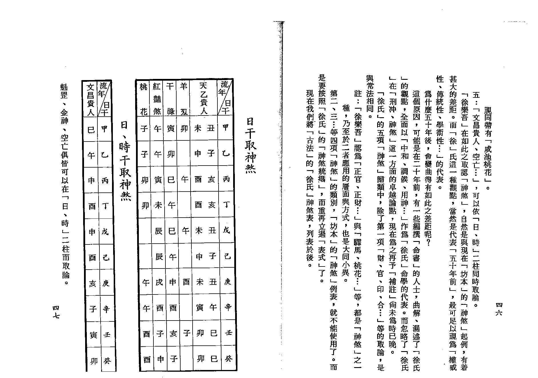 梁湘润-四角方阵刑冲合会透解（行卯版）.pdf_第23页