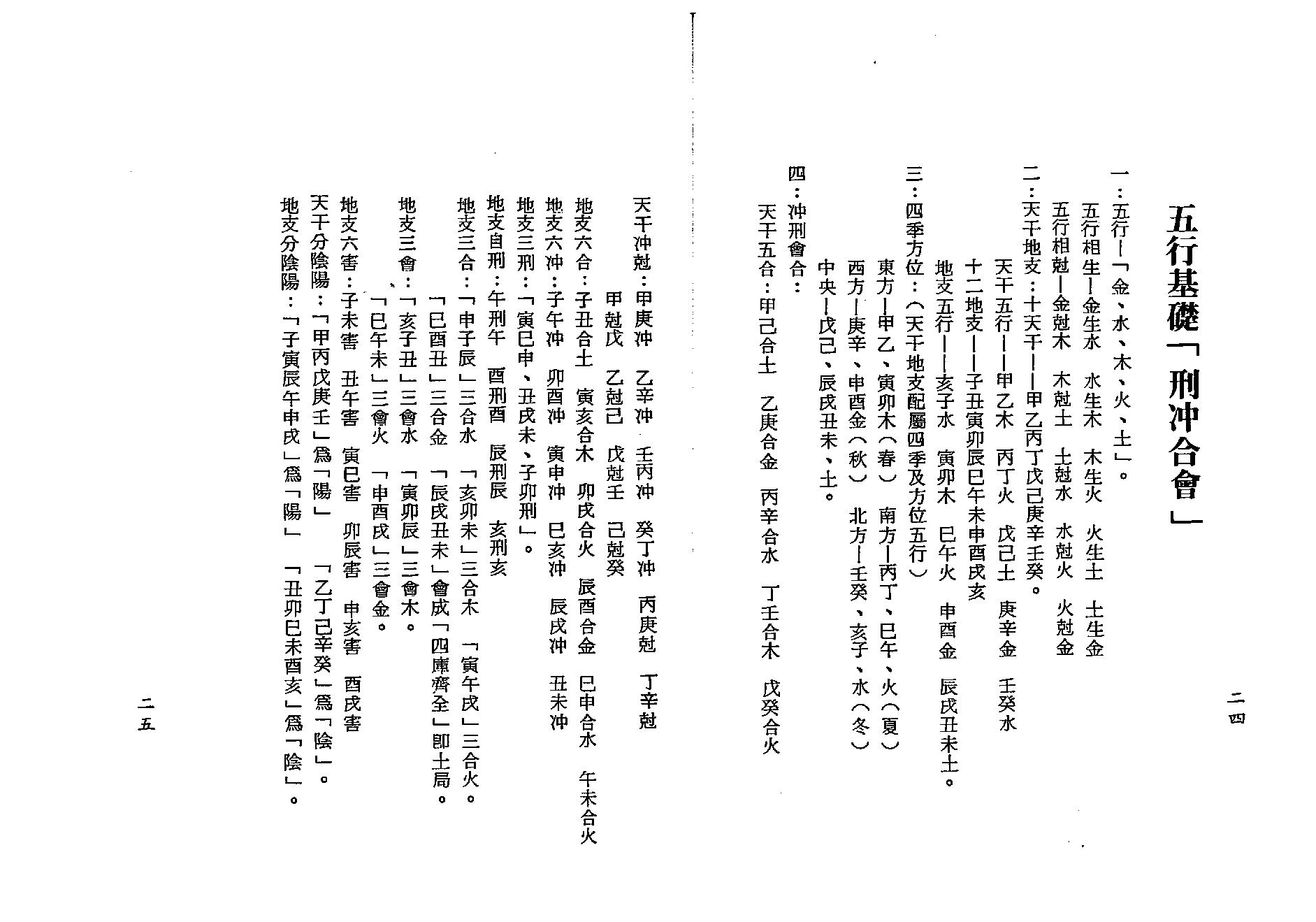 梁湘润-四角方阵刑冲合会透解（行卯版）.pdf_第12页