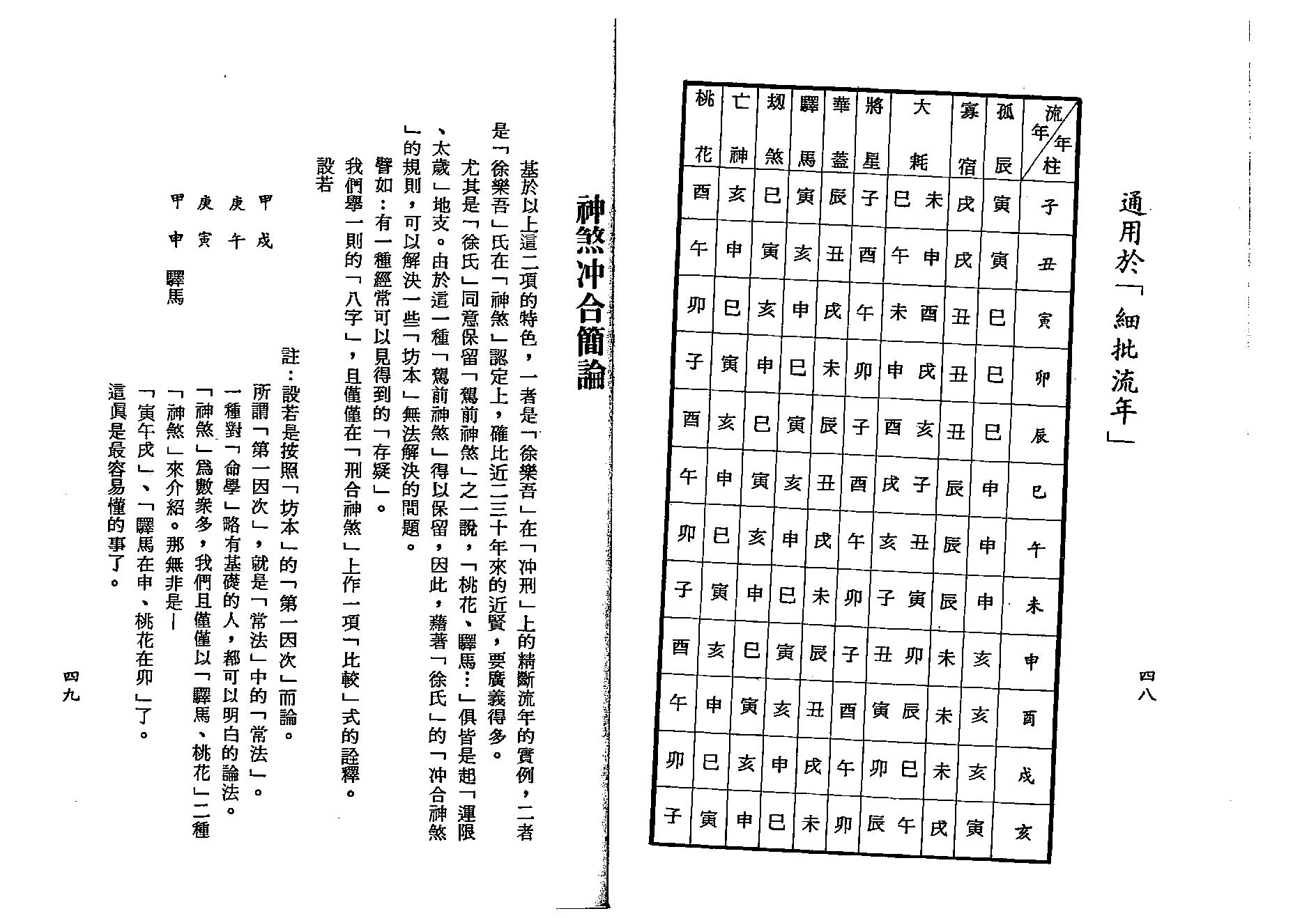 梁湘润-四角方阵刑冲合会透解（行卯版）.pdf_第24页