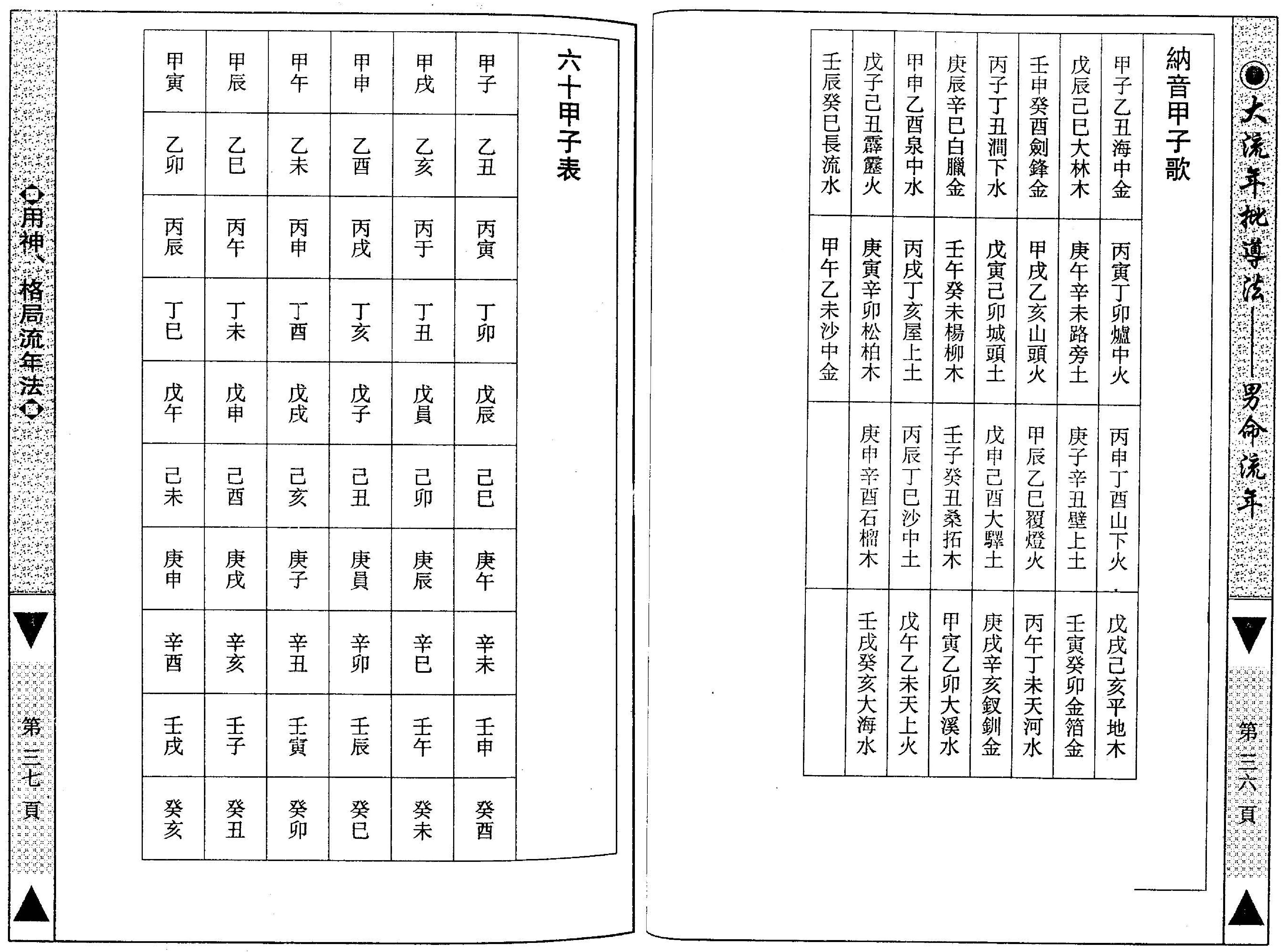 梁湘润-大流年批导法-男命流年.pdf_第21页