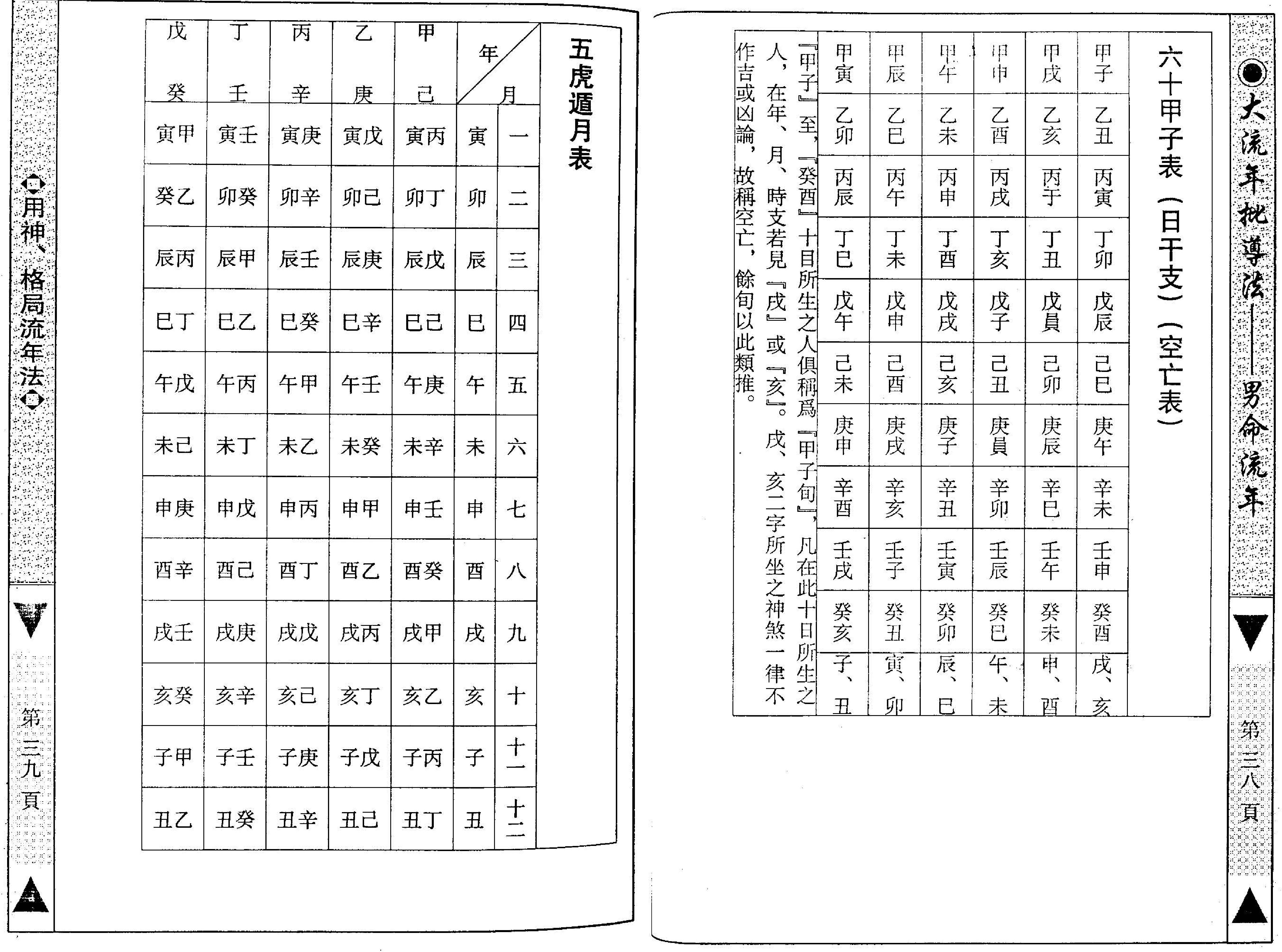 梁湘润-大流年批导法-男命流年.pdf_第22页