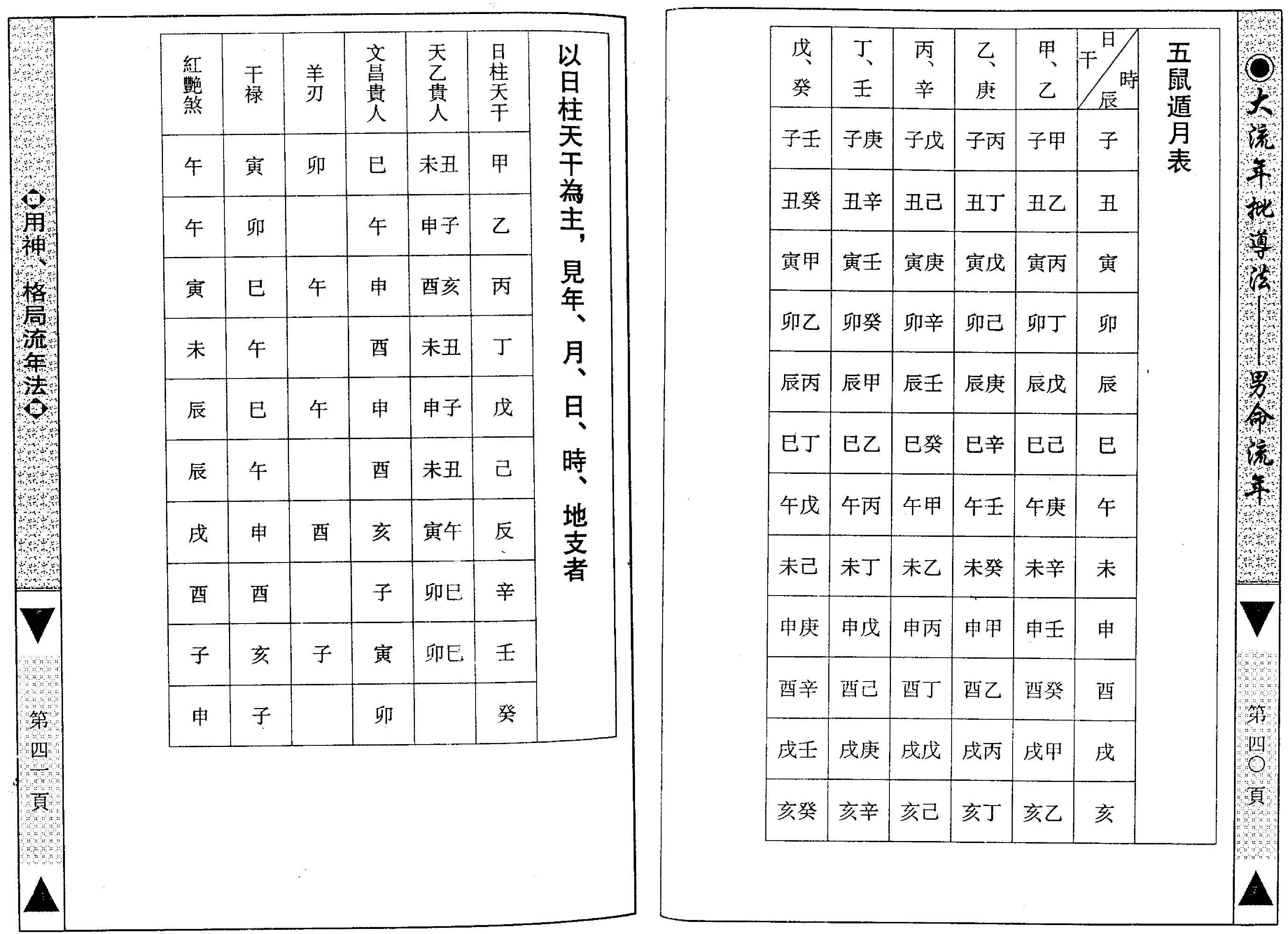 梁湘润-大流年批导法-男命流年.pdf_第23页