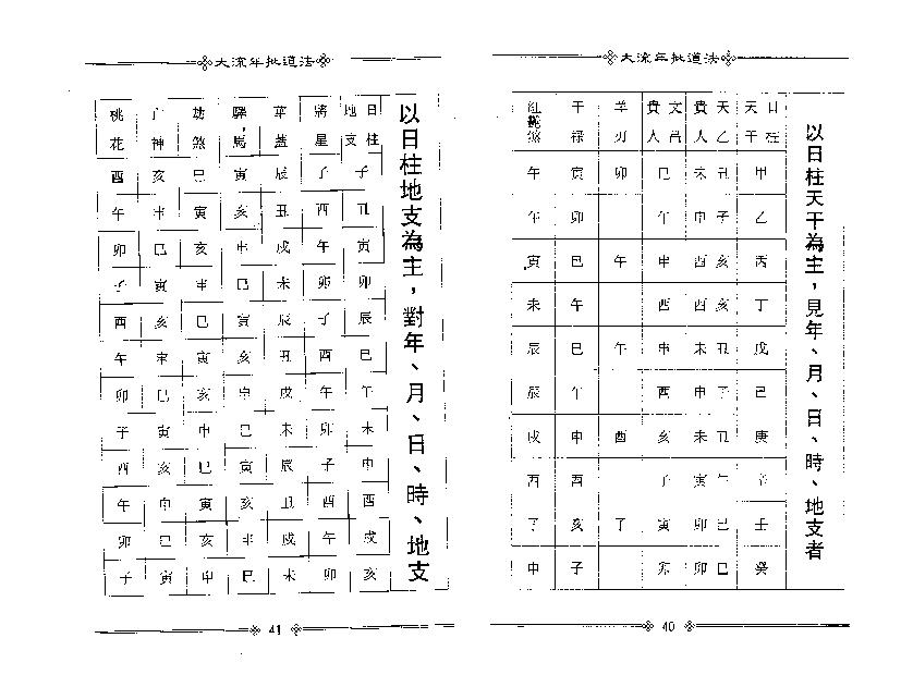 梁湘润-大流年批道法.pdf_第23页