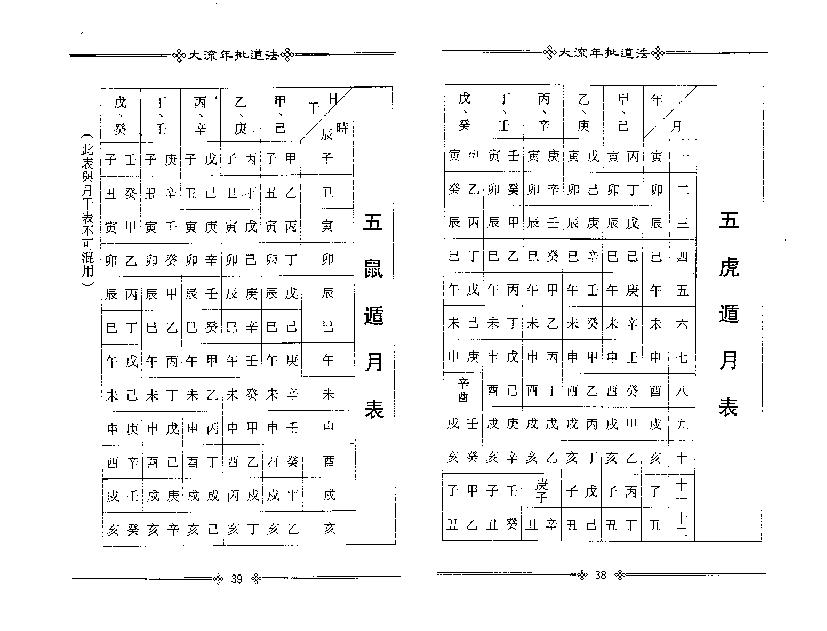 梁湘润-大流年批道法.pdf_第22页