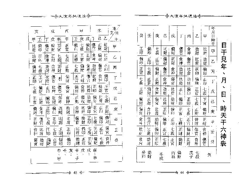 梁湘润-大流年批道法.pdf_第25页