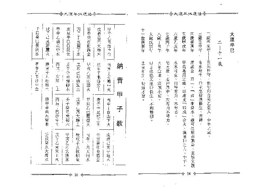 梁湘润-大流年批道法.pdf_第20页