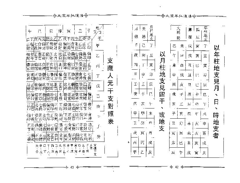 梁湘润-大流年批道法（整洁版）.pdf_第24页