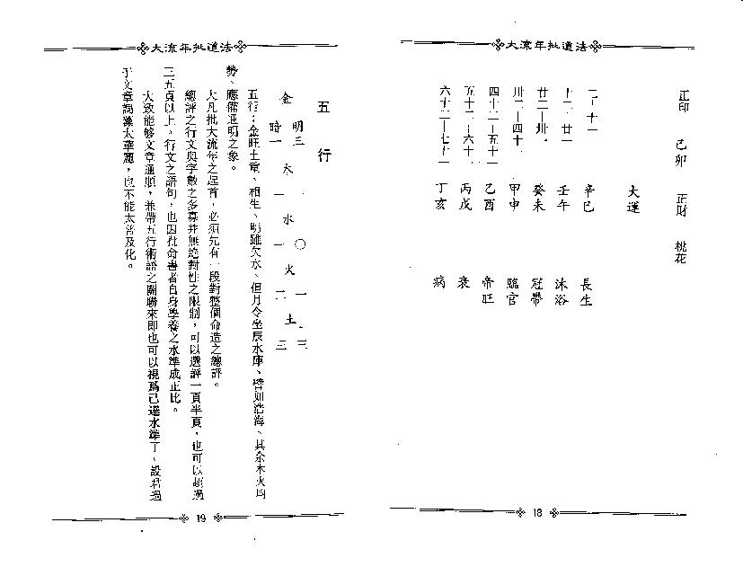 梁湘润-大流年批道法（整洁版）.pdf_第13页