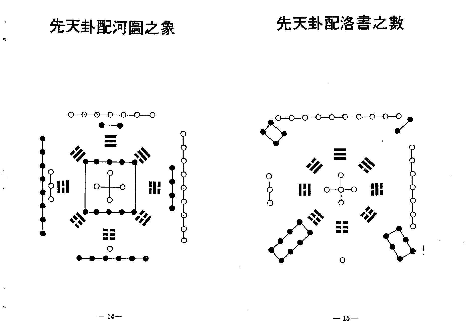 梁湘润-大衍易数索隐（行卯版）.pdf_第9页