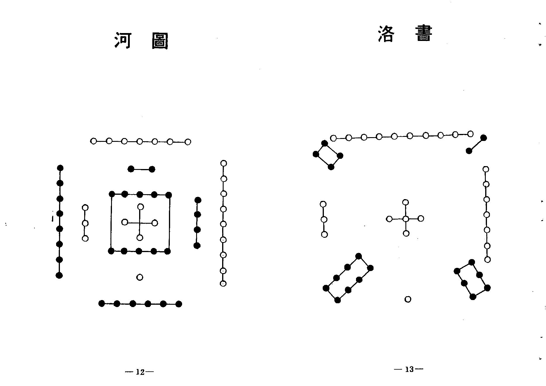 梁湘润-大衍易数索隐（行卯版）.pdf_第8页