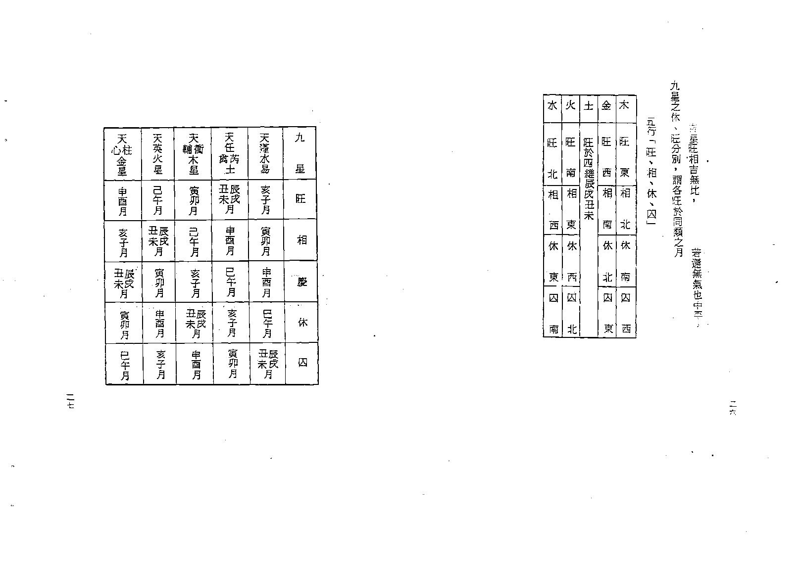 梁湘润-奇门遁甲入门.pdf_第18页