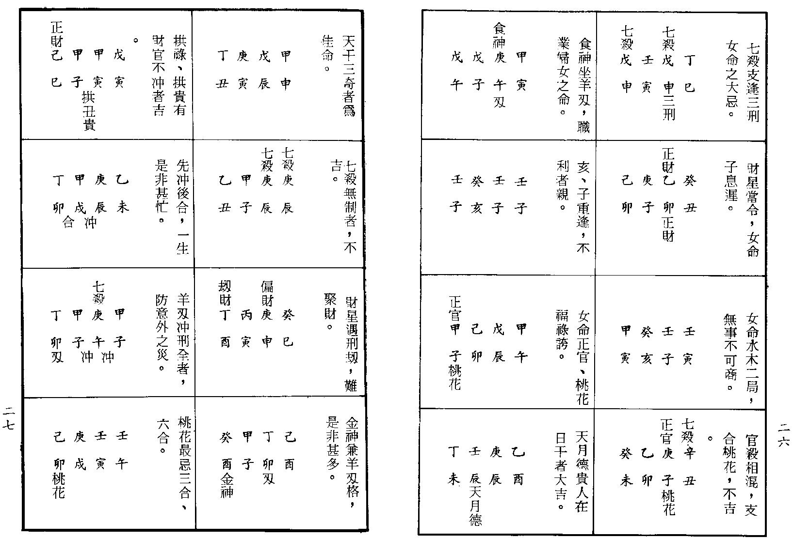 梁湘润-女命详解（行卯版）.pdf_第14页