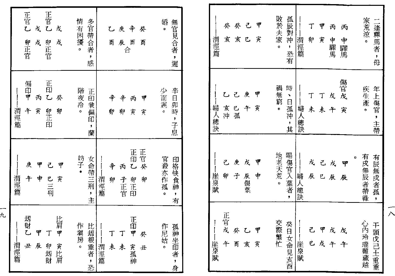 梁湘润-女命详解（行卯版）.pdf_第10页