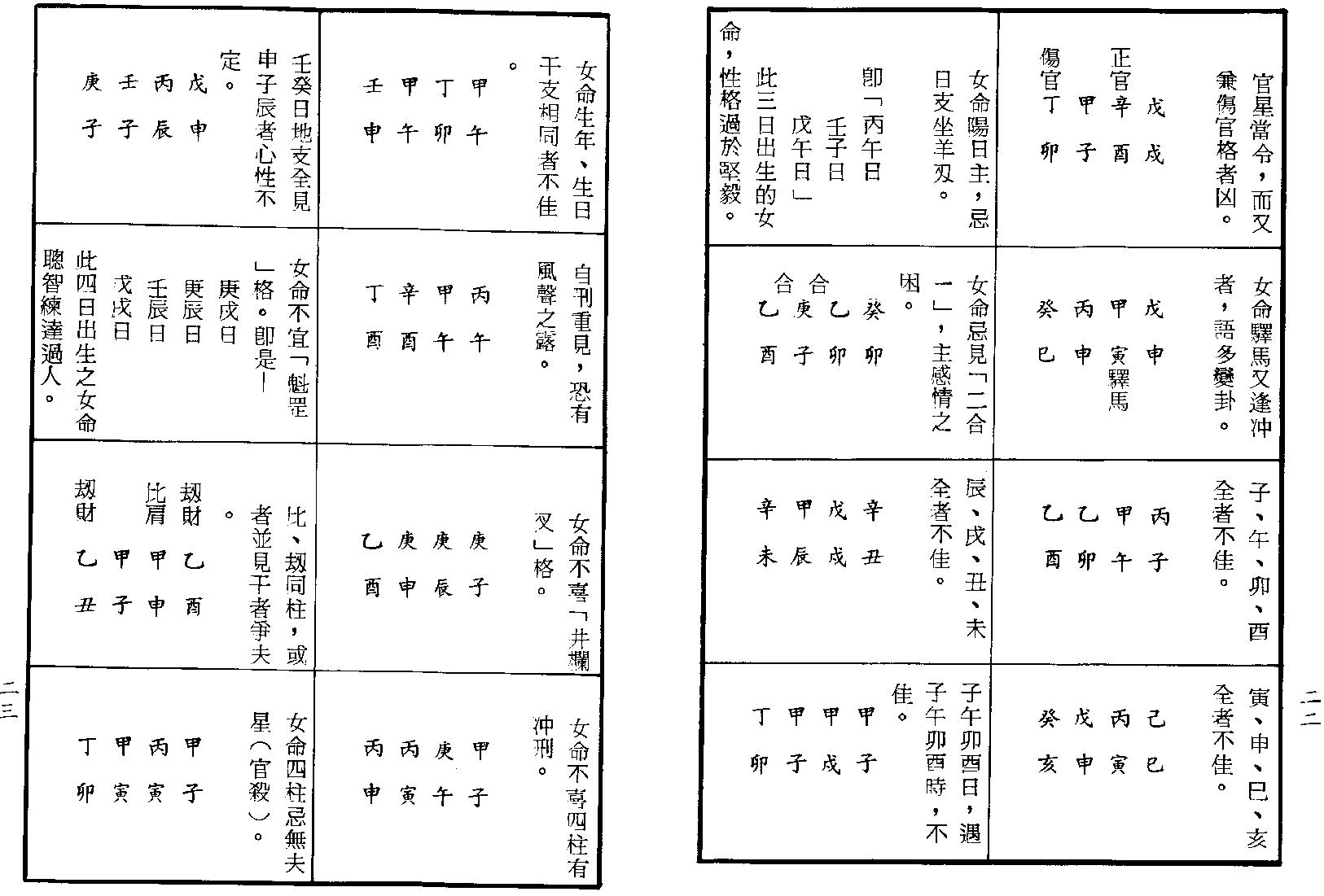 梁湘润-女命详解（行卯版）.pdf_第12页