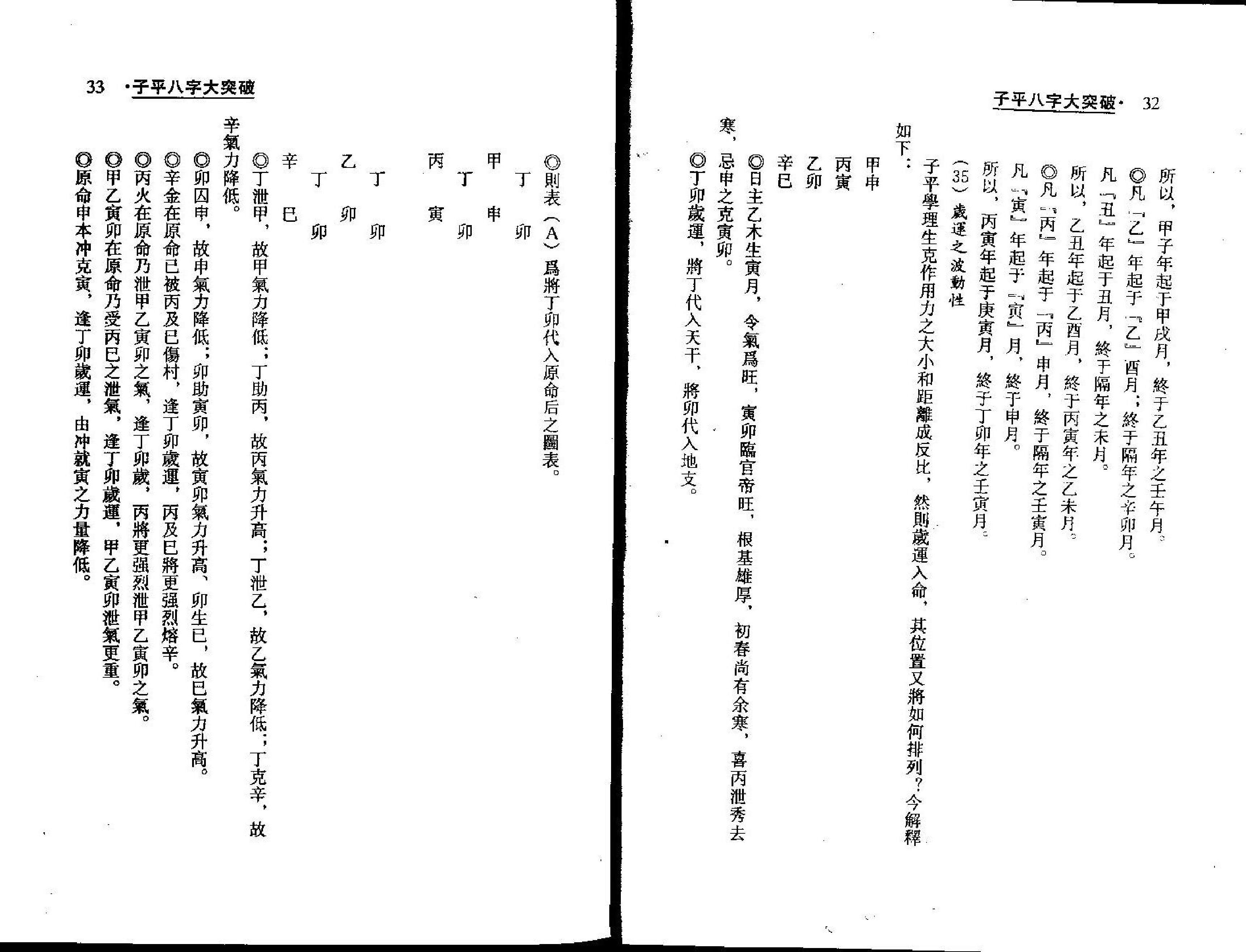 梁湘润-子平八字大突破.pdf_第17页