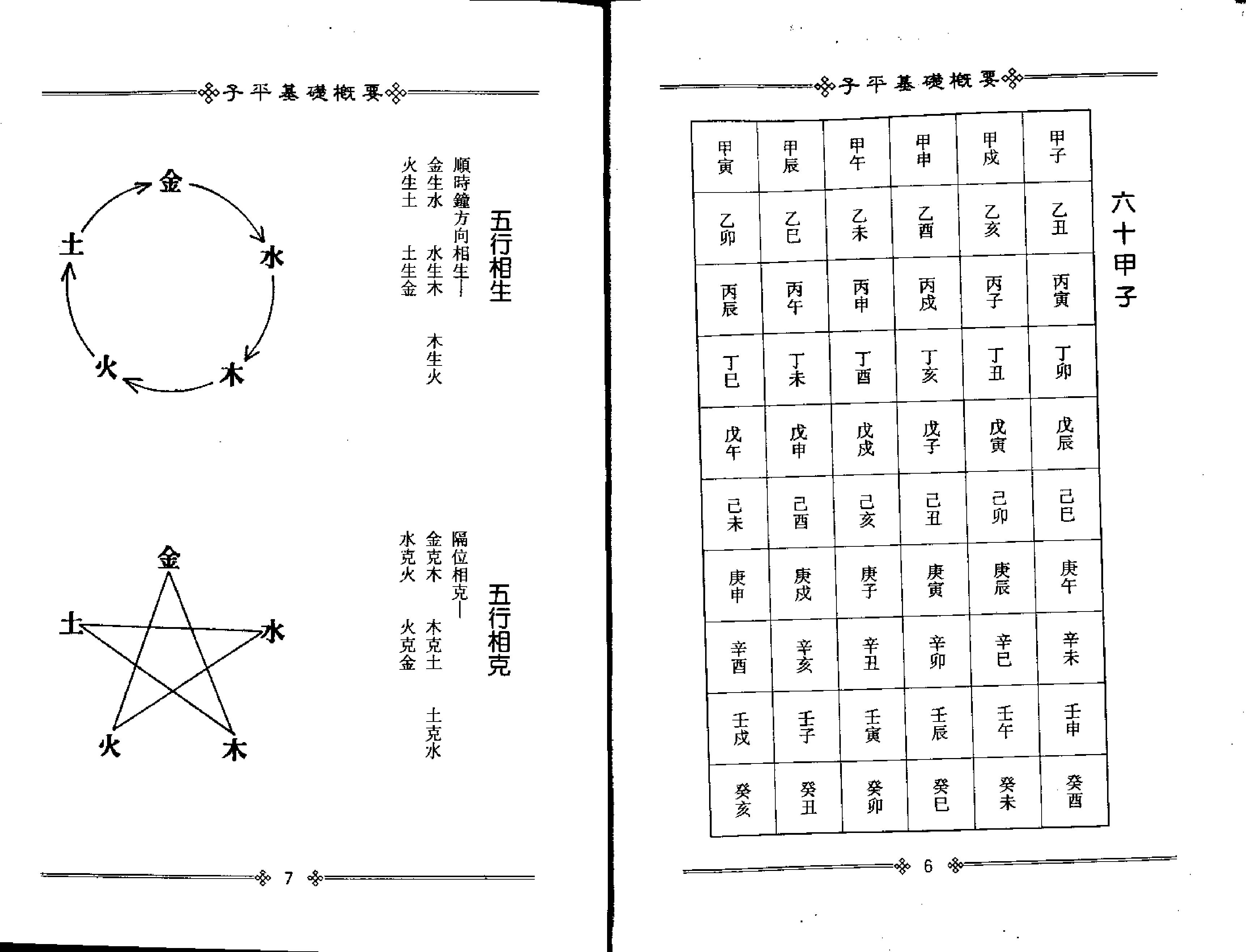 梁湘润-子平基础概要.pdf_第7页