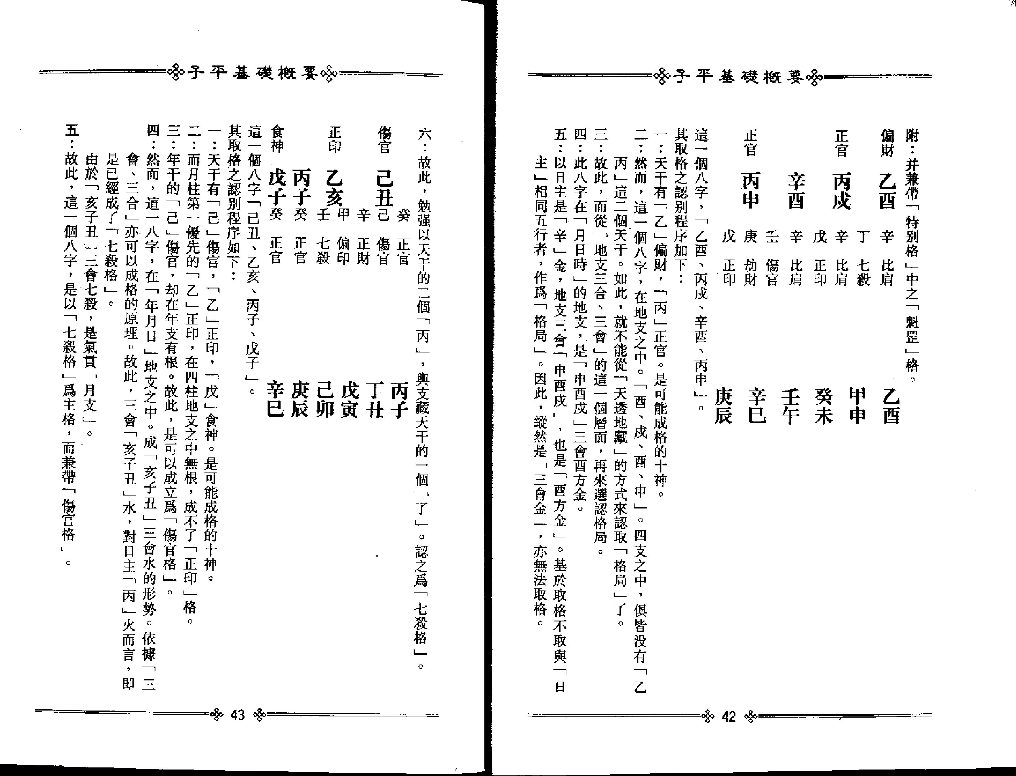 梁湘润-子平基础概要.pdf_第25页