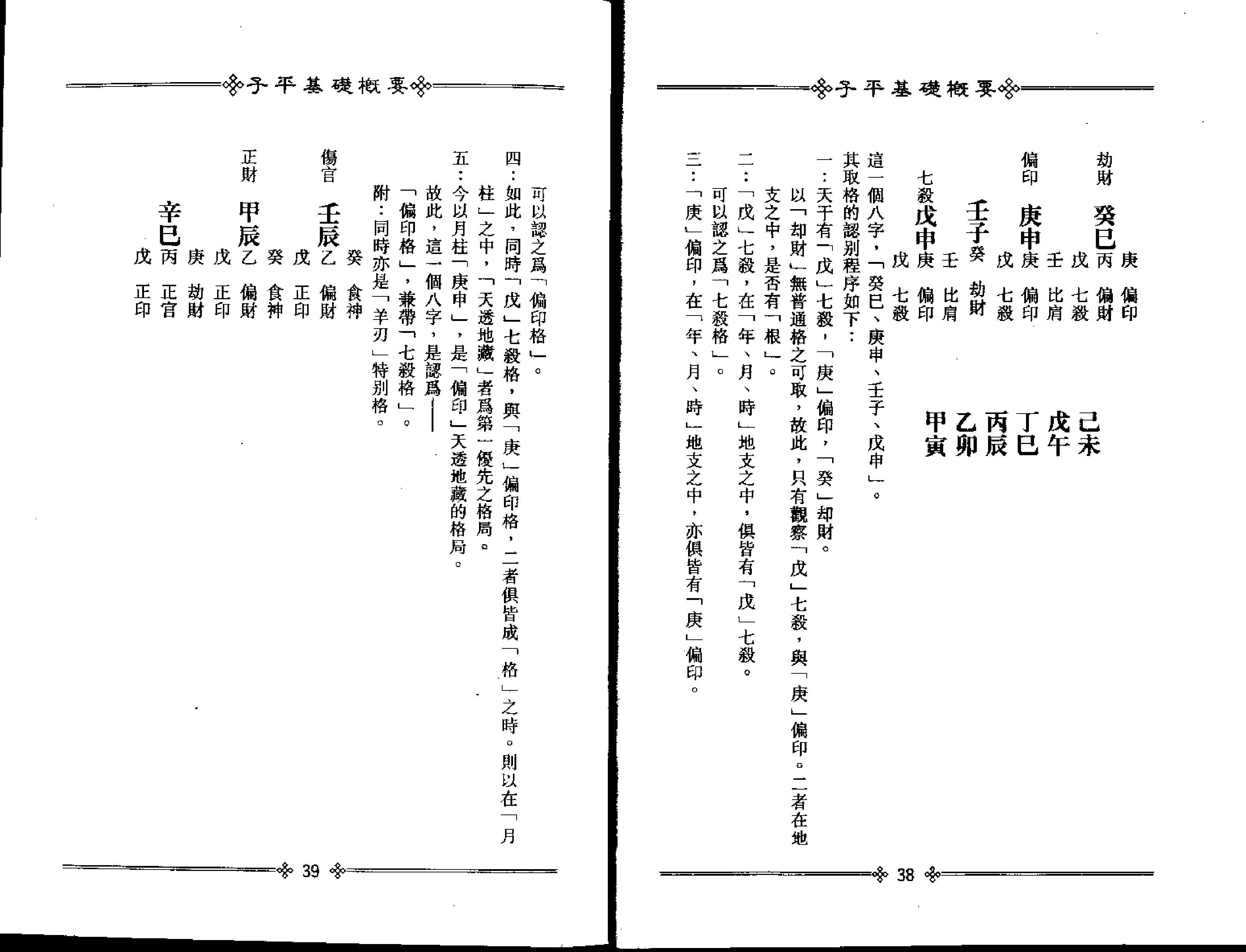 梁湘润-子平基础概要.pdf_第23页