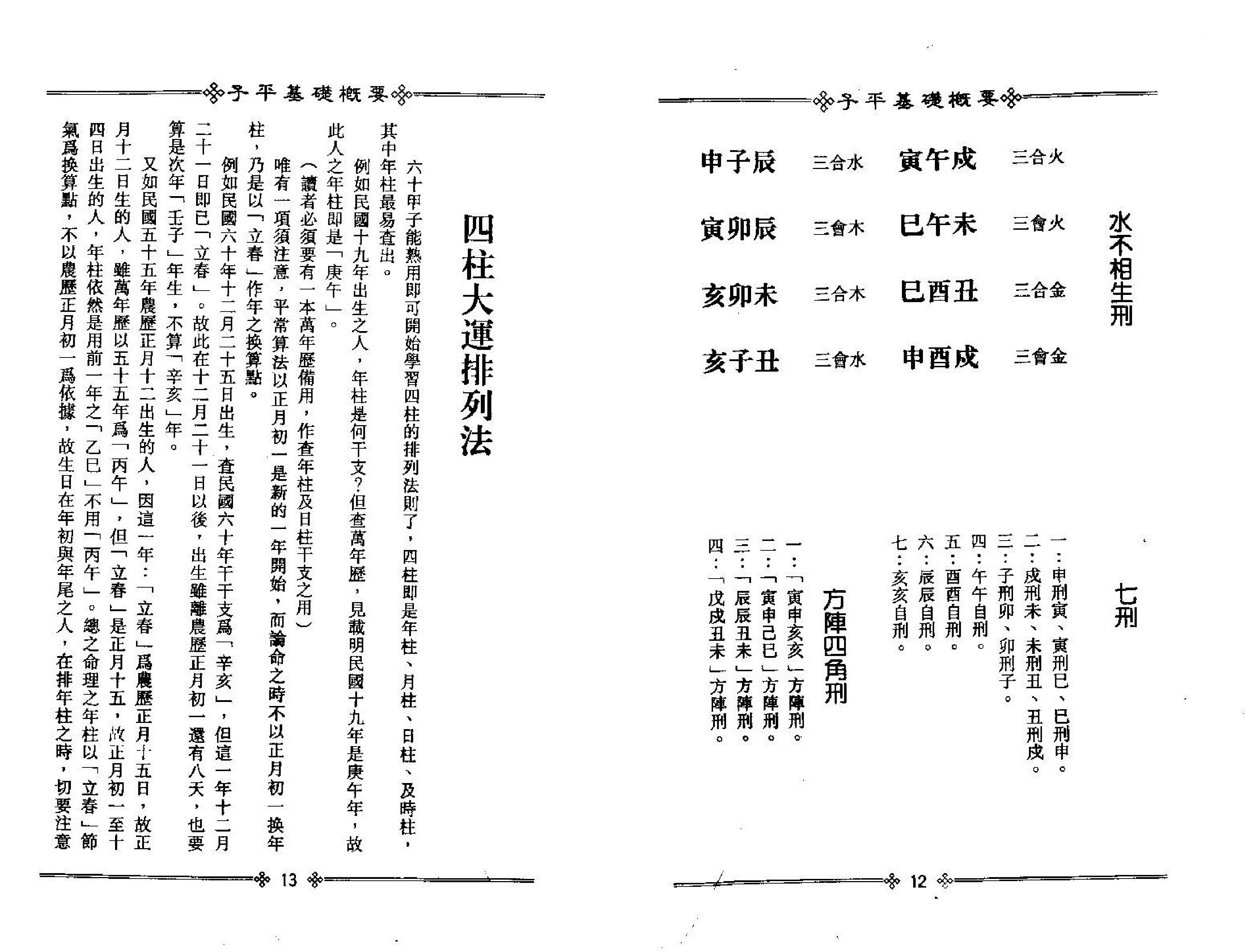 梁湘润-子平基础概要（整洁版）.pdf_第10页