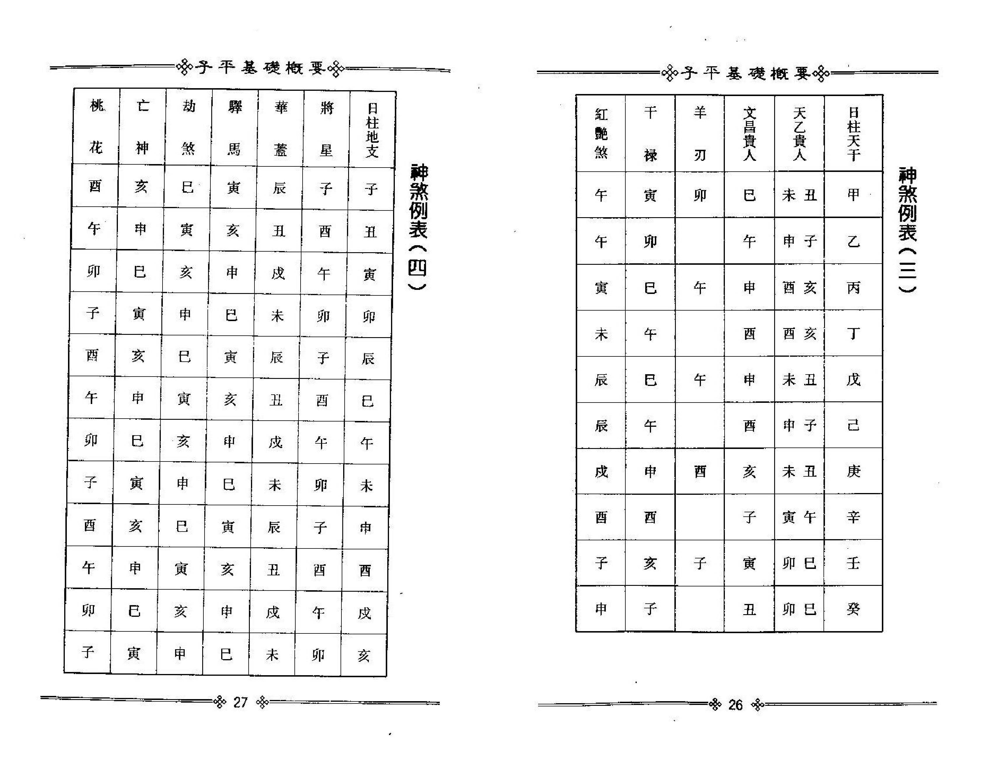 梁湘润-子平基础概要（整洁版）.pdf_第17页