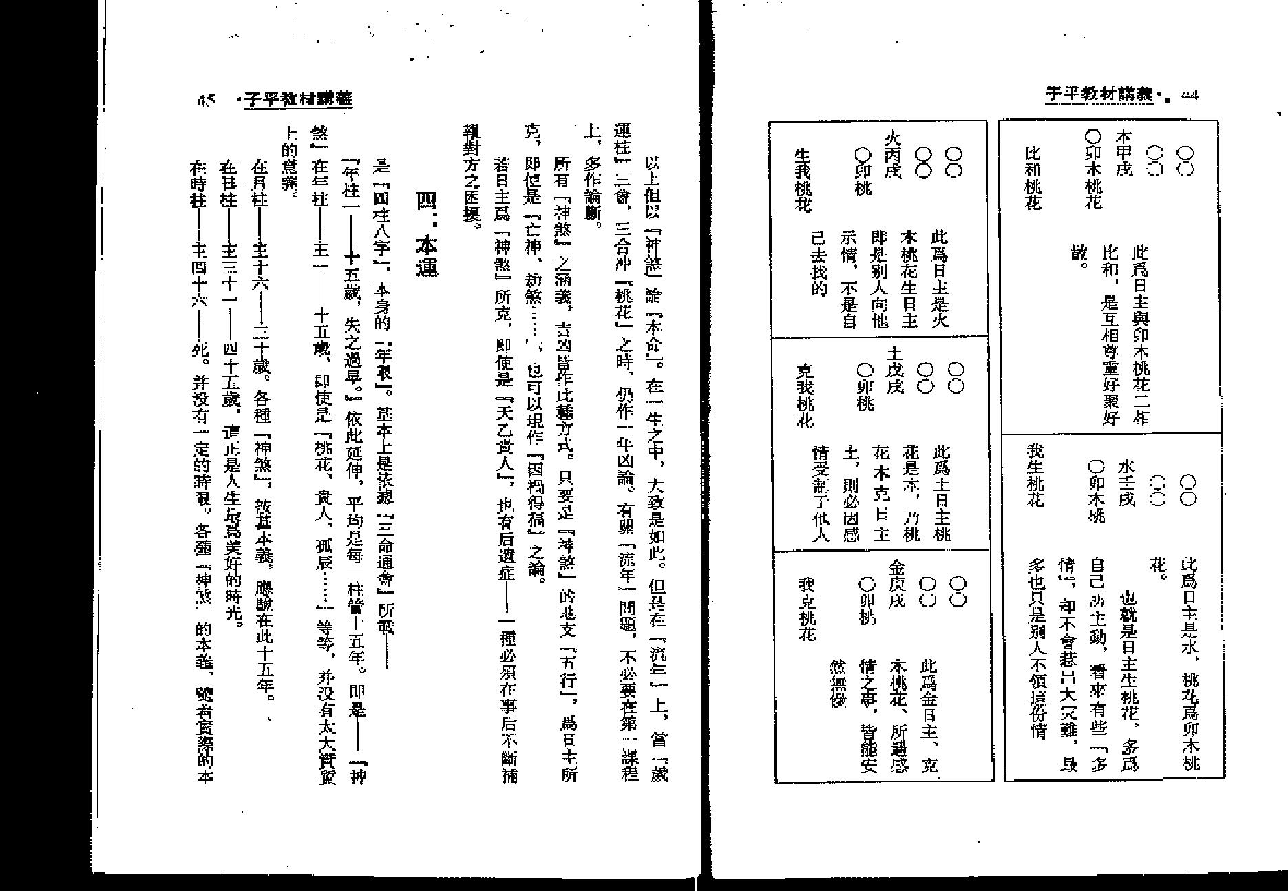 梁湘润-子平教材讲义.pdf_第23页