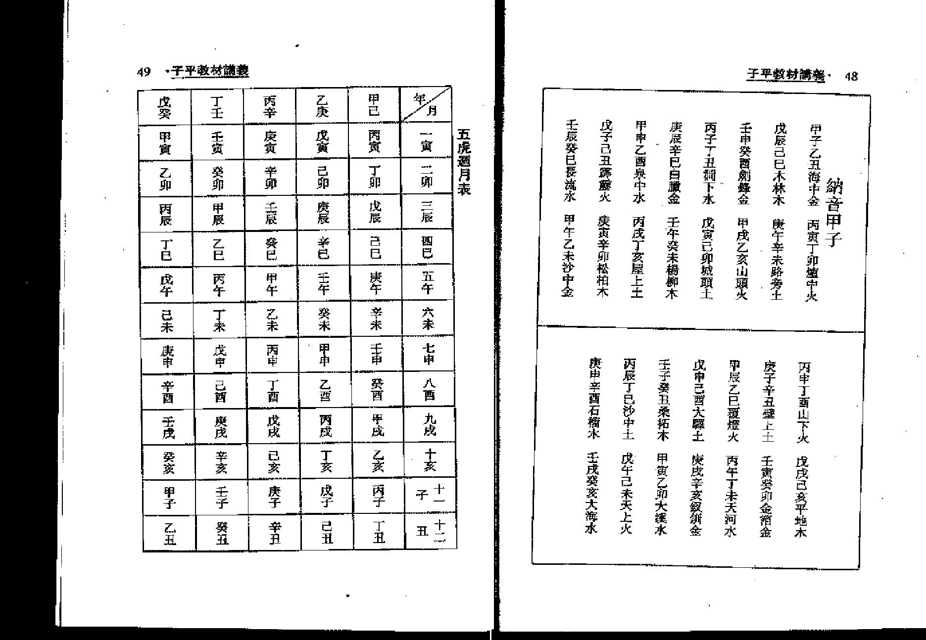 梁湘润-子平教材讲义.pdf_第25页