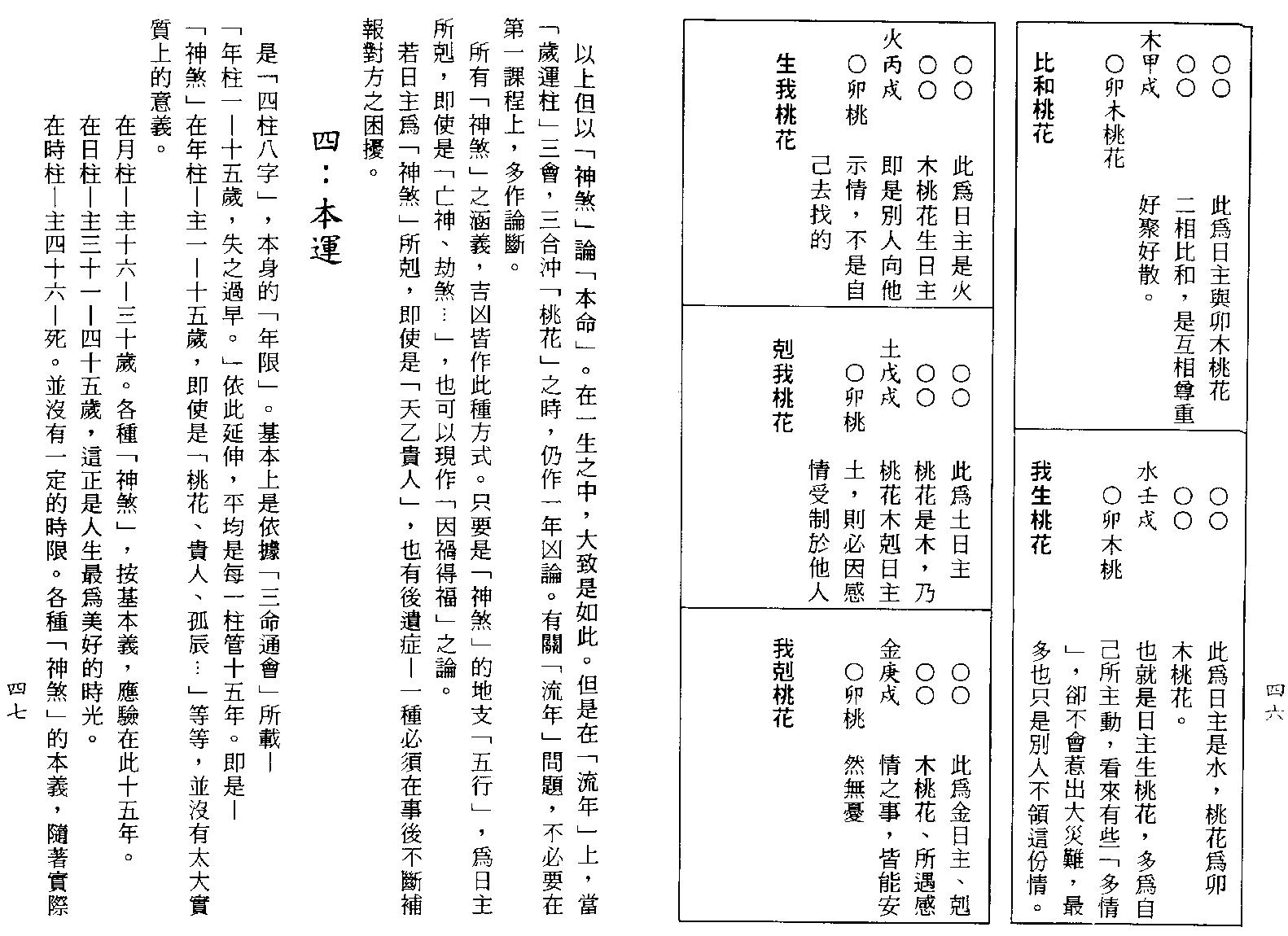 梁湘润-子平教材讲义第一级次（行卯版）.pdf_第24页