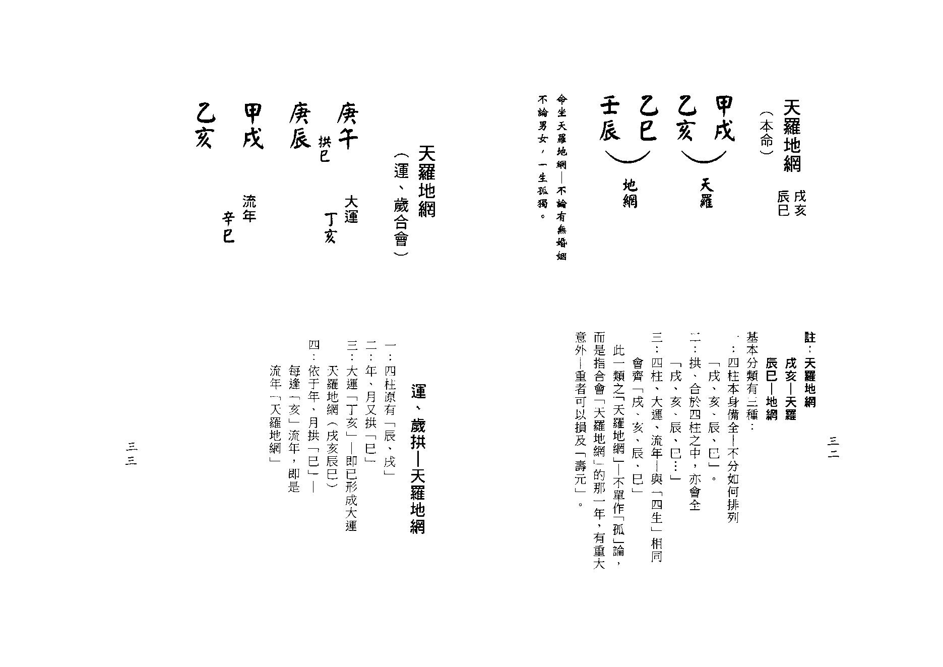 梁湘润-子平教材讲义第二级次（行卯）.pdf_第17页